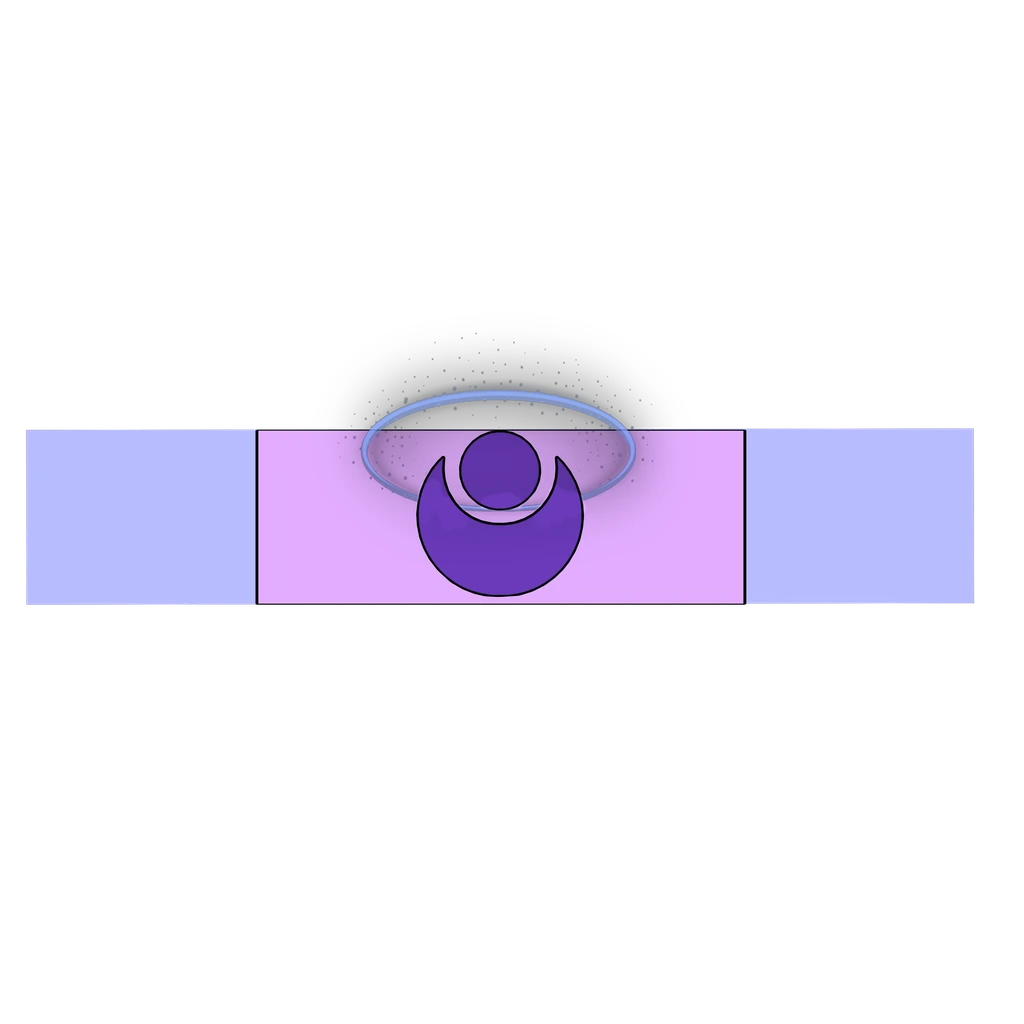 Pale Halo Ribbon