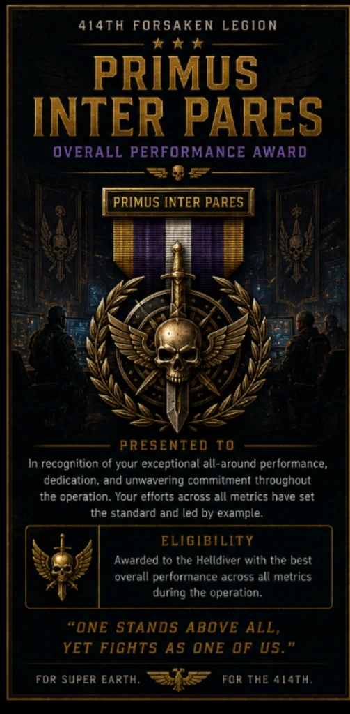 Primus inter Pares