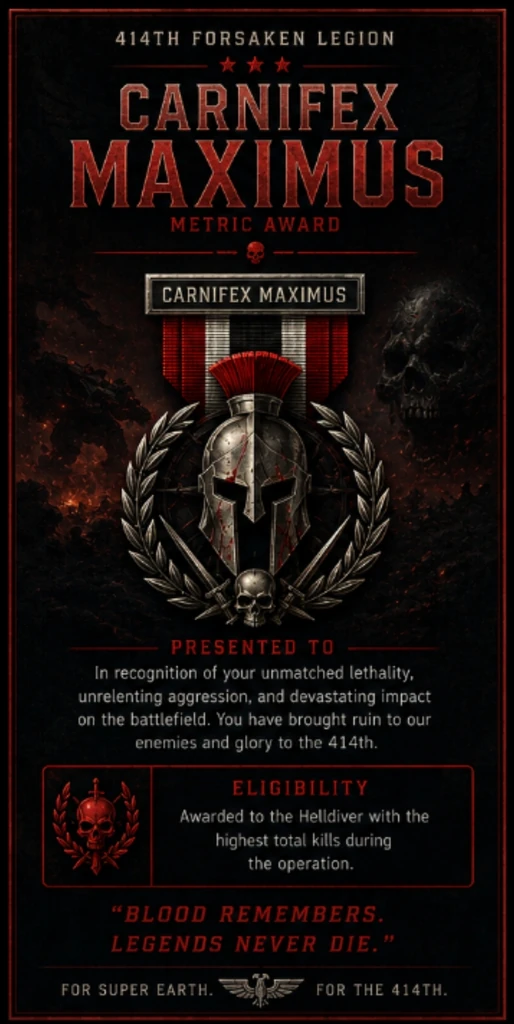 Carnifex Maximus