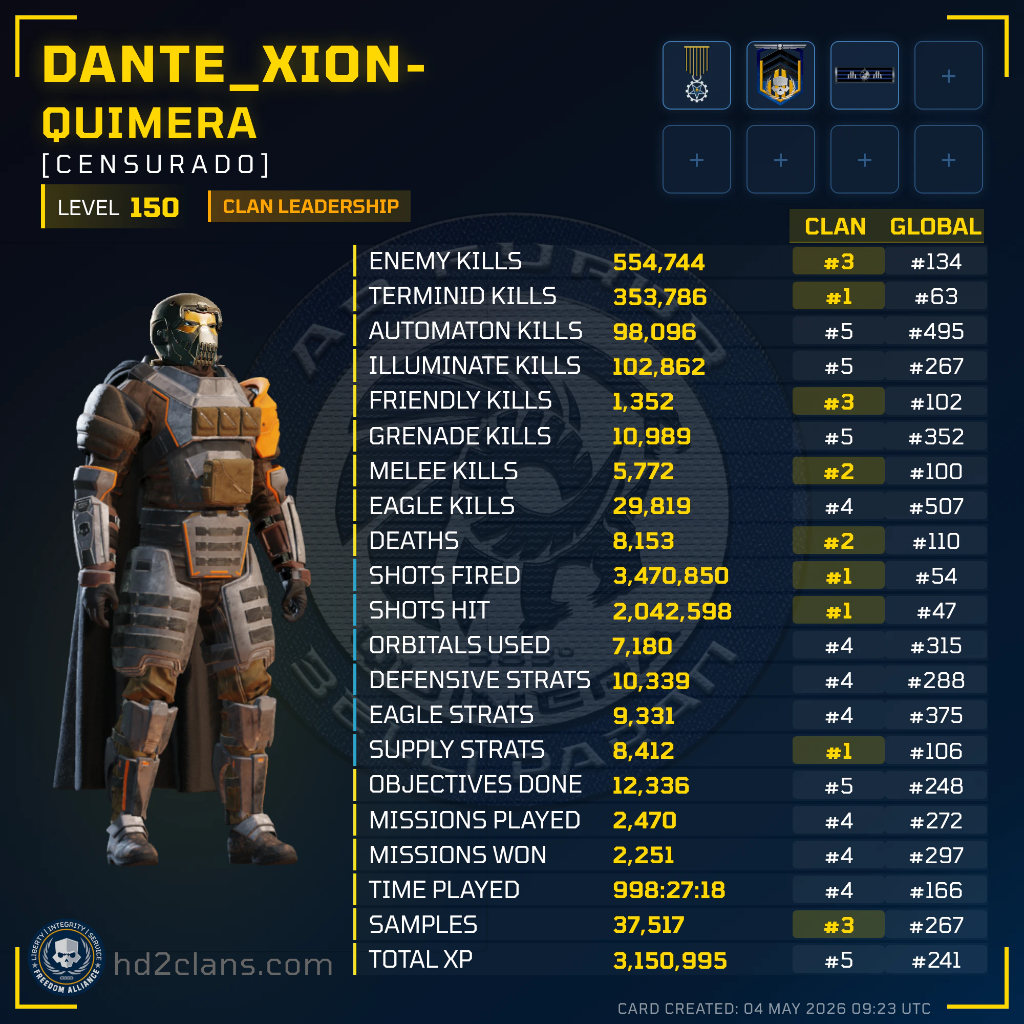 Player Card