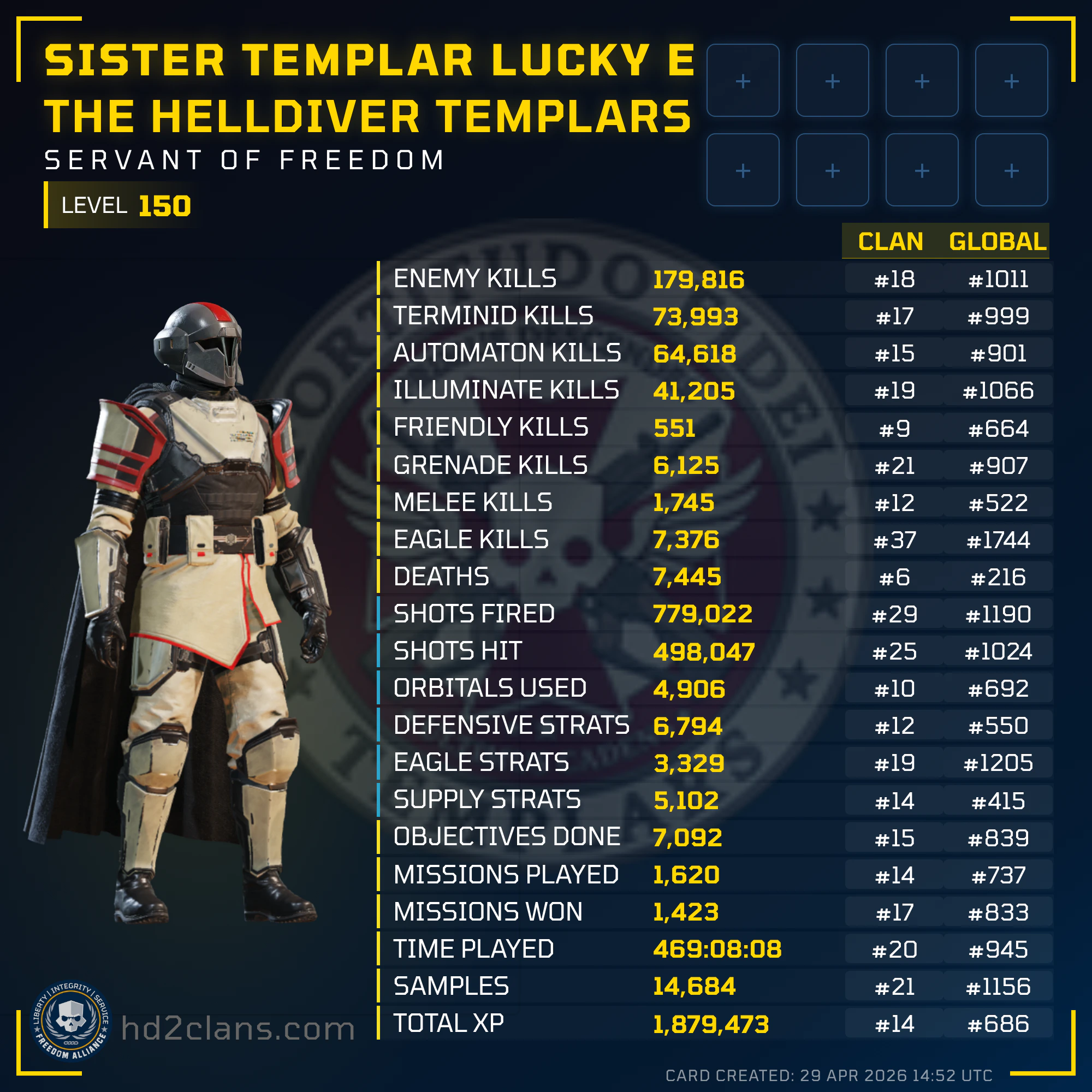 Player Card