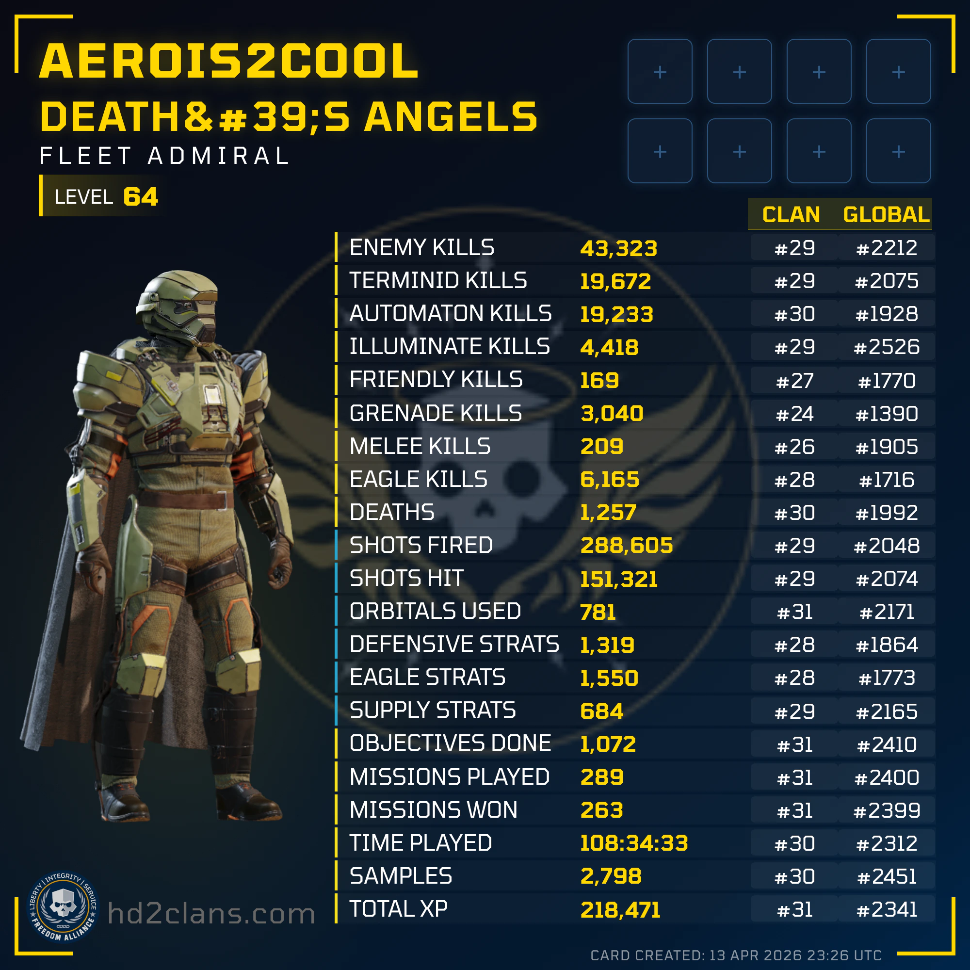 Player Card