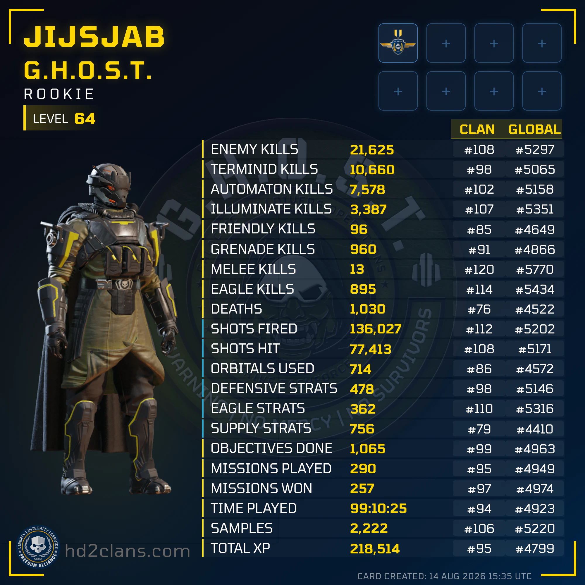 Player Card
