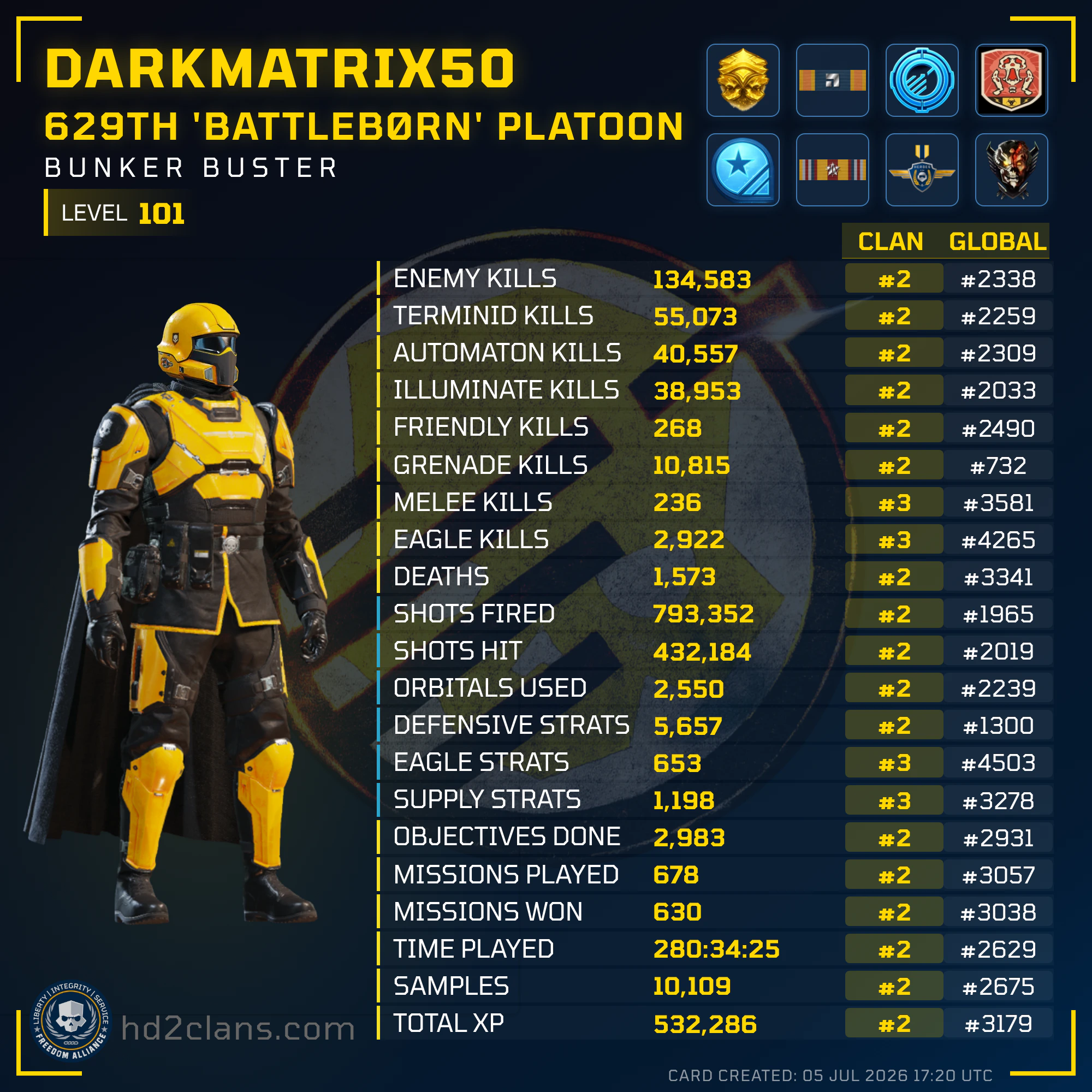 Player Card