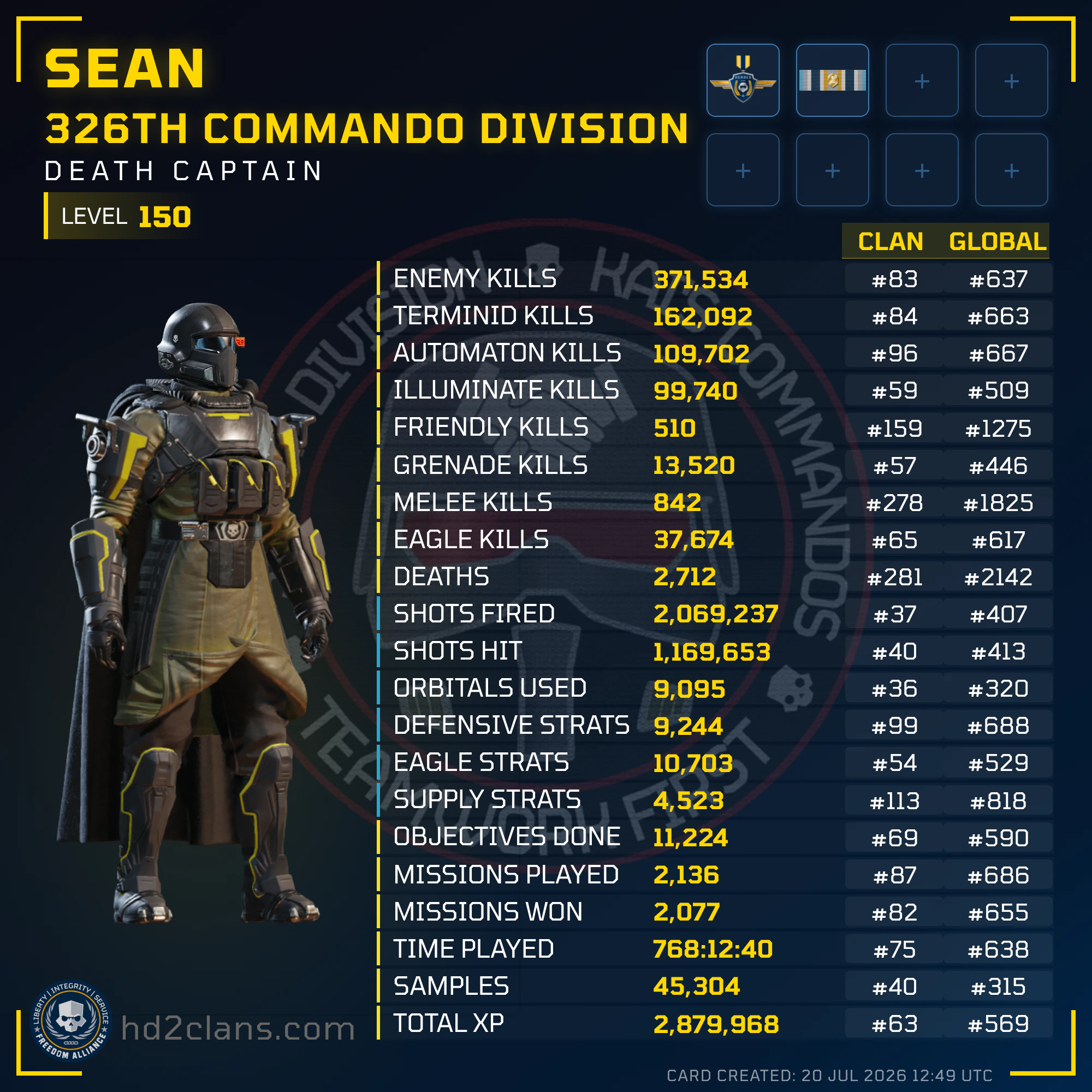 Player Card