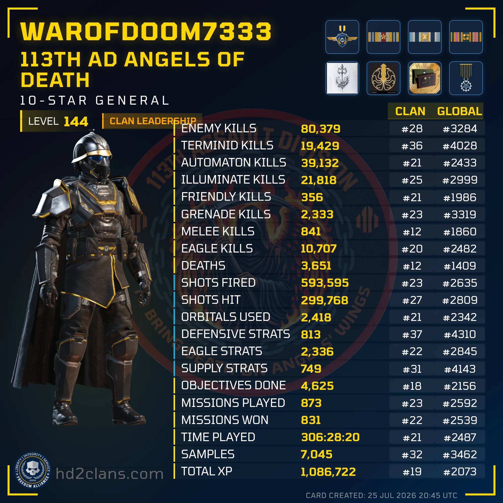 Player Card
