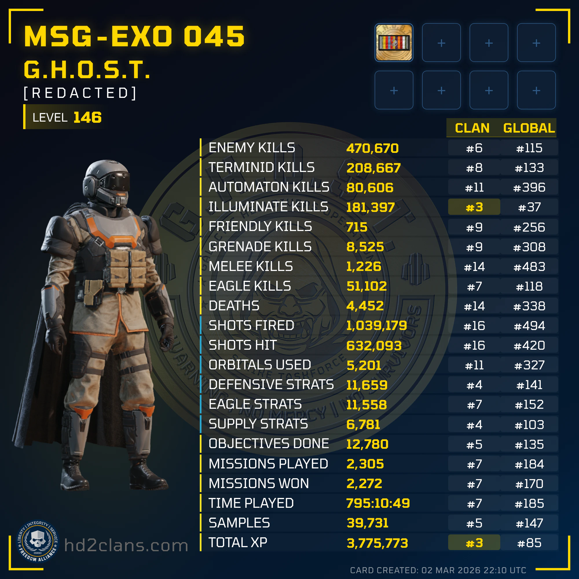 Player Card