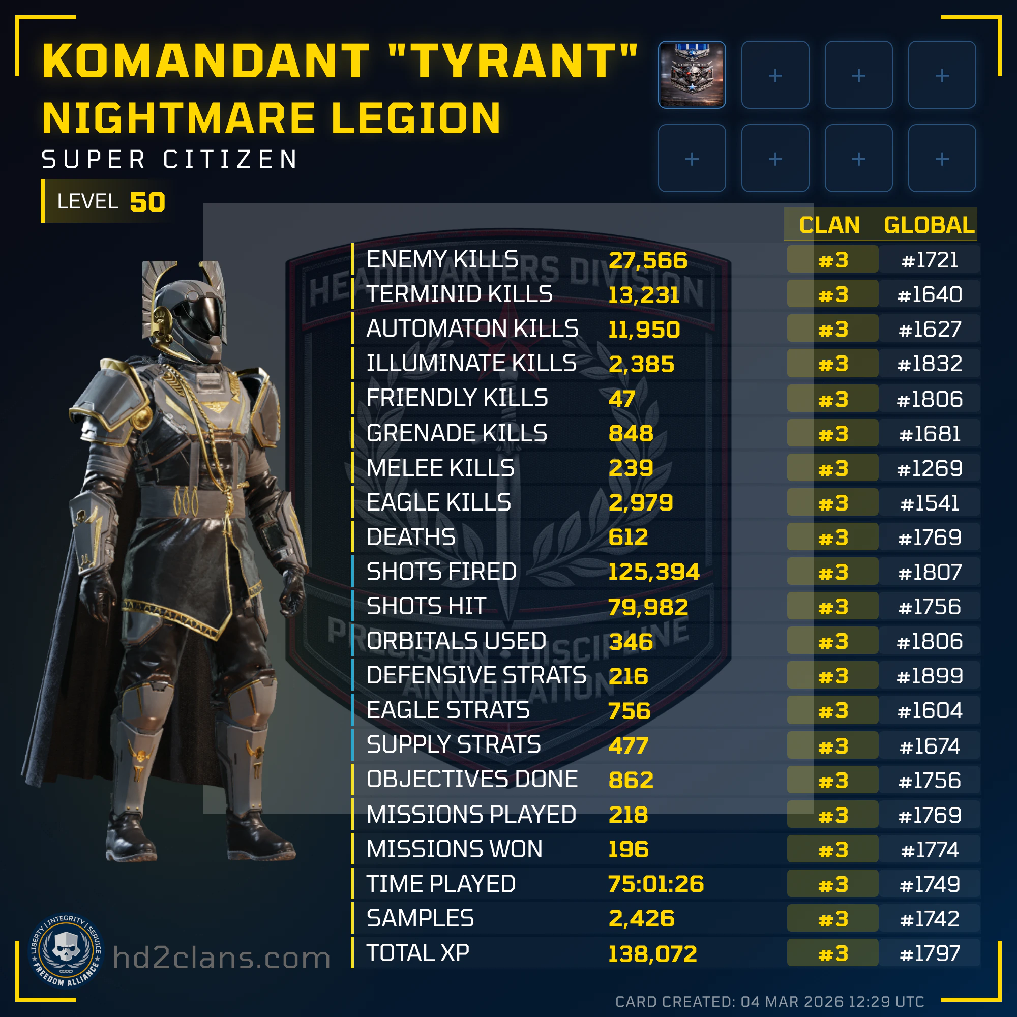Player Card