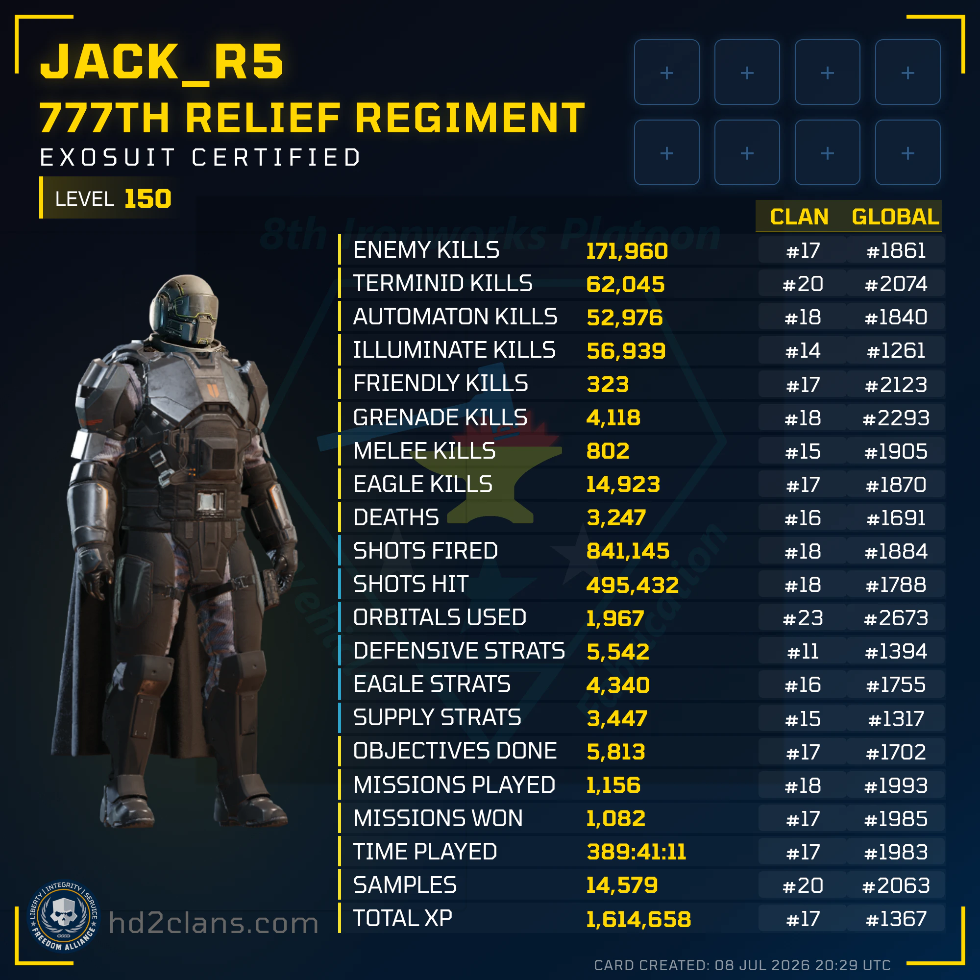 Player Card
