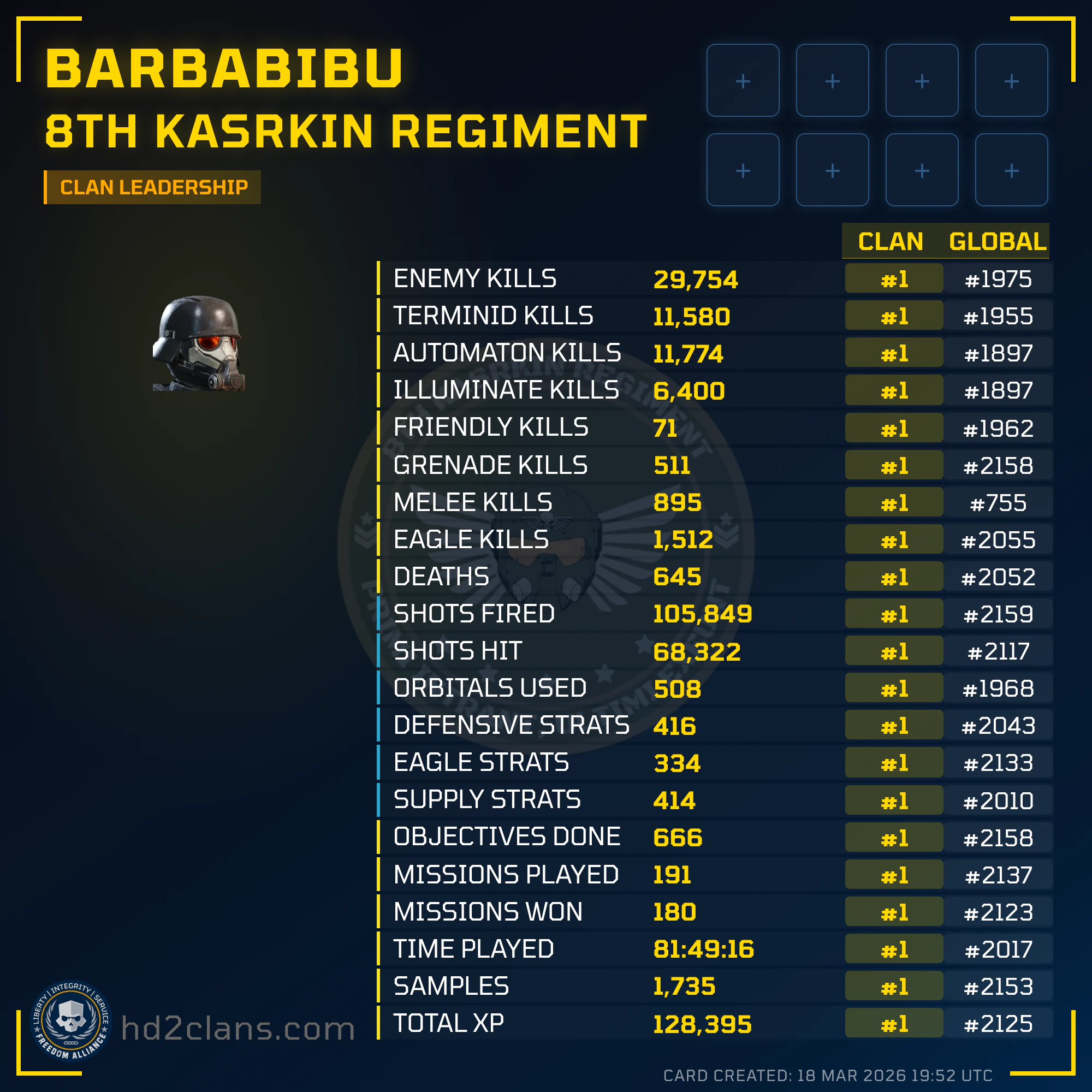 Player Card
