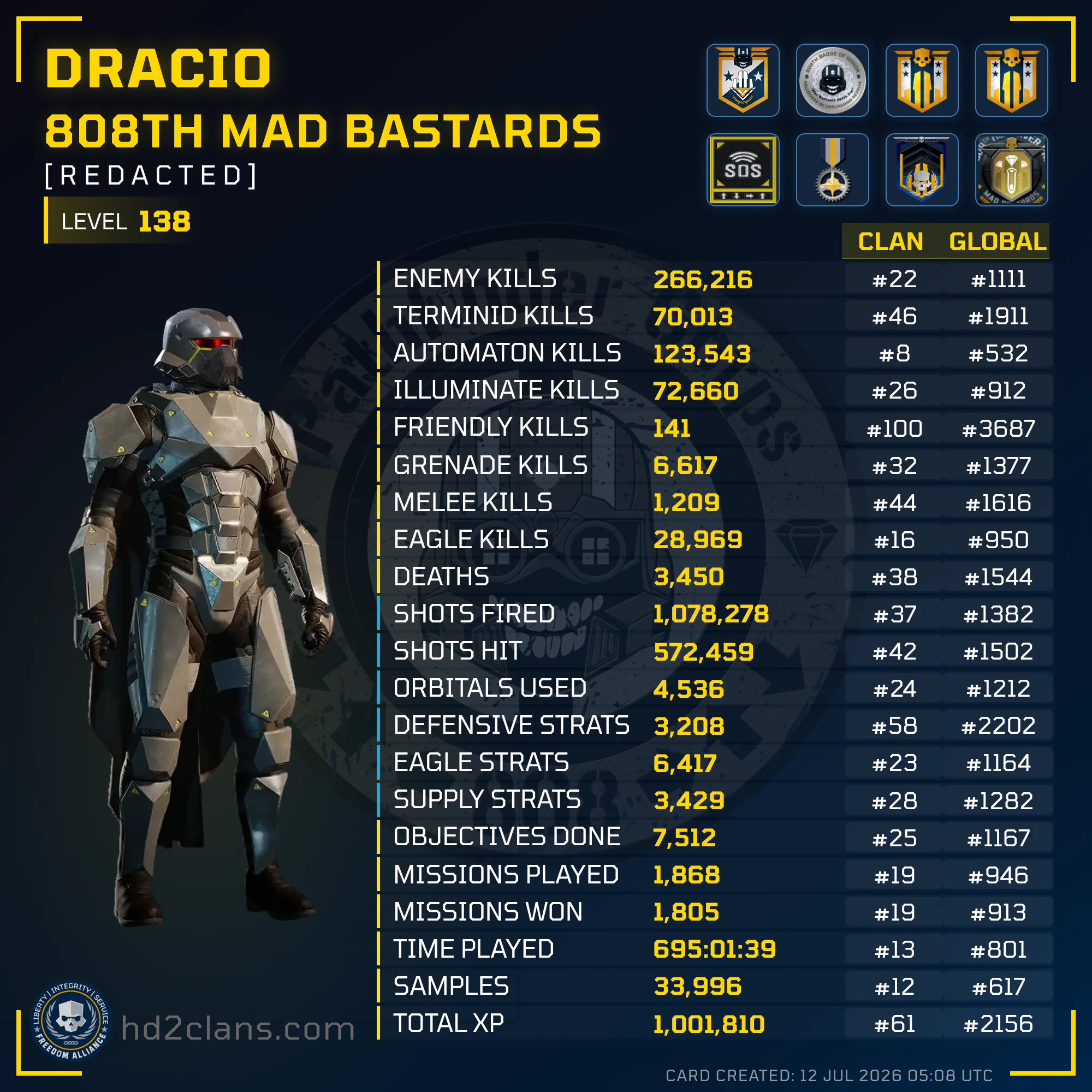 Player Card
