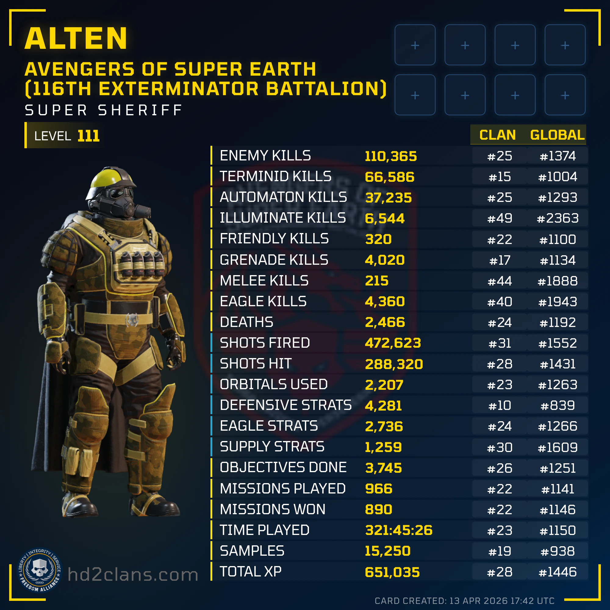 Player Card