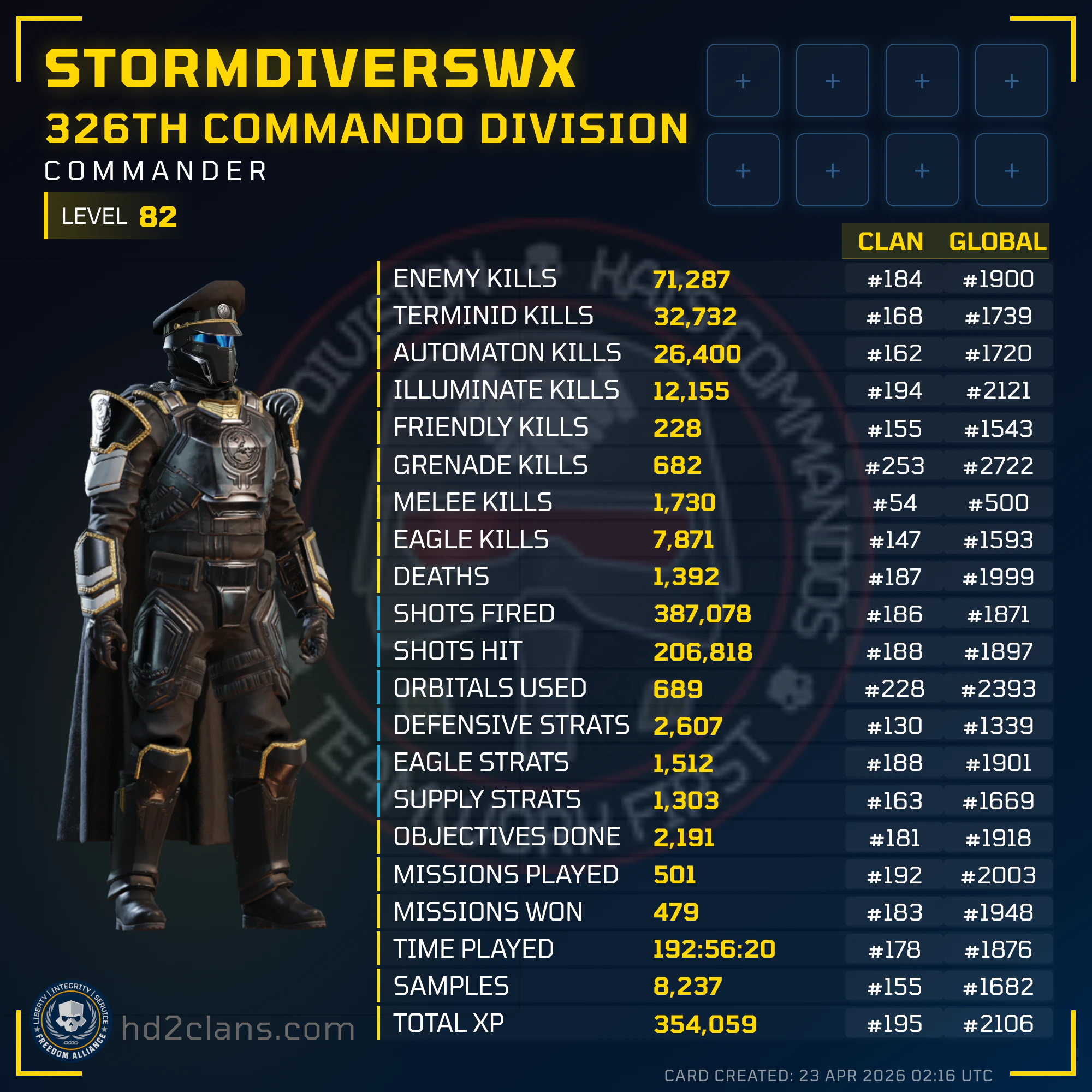 Player Card
