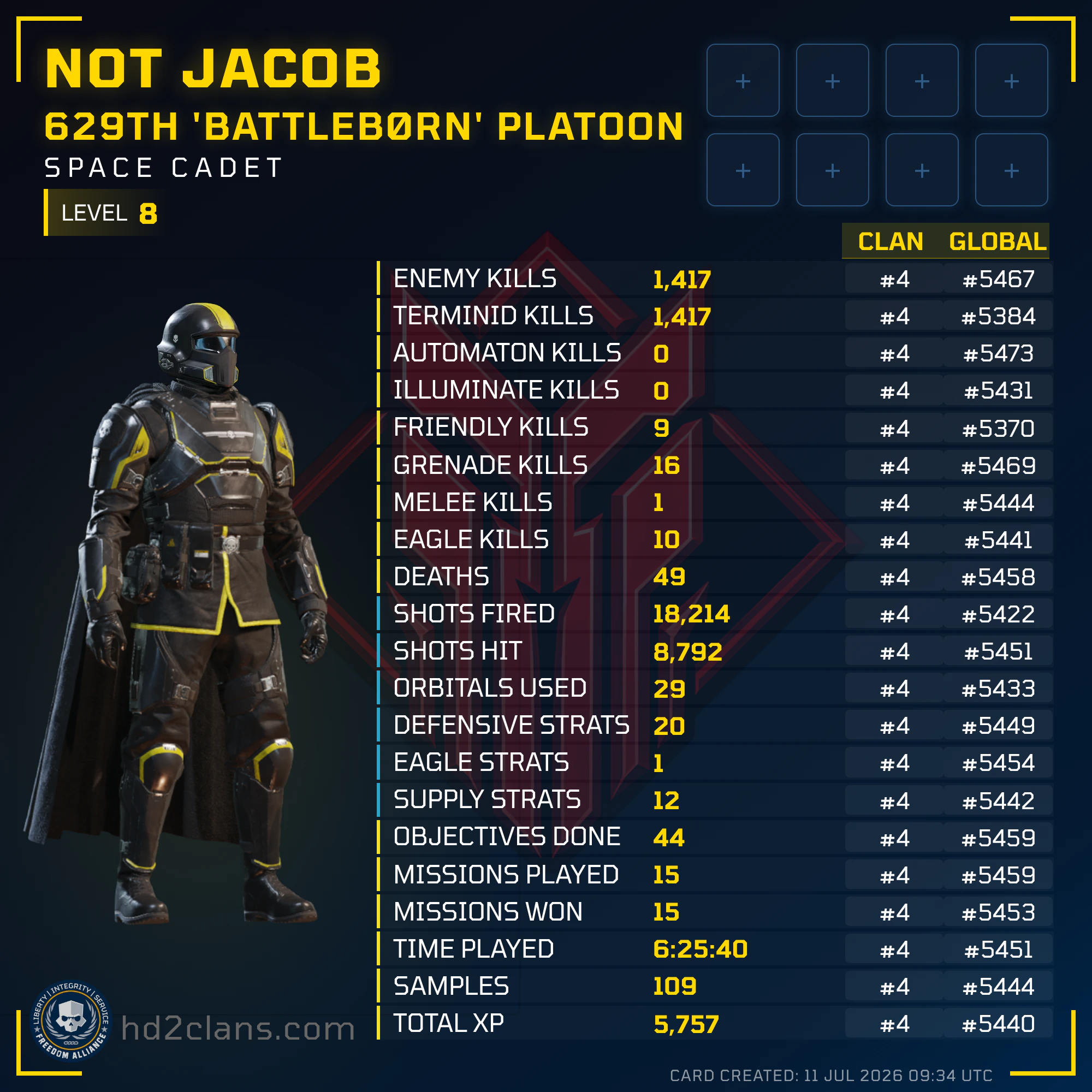 Player Card