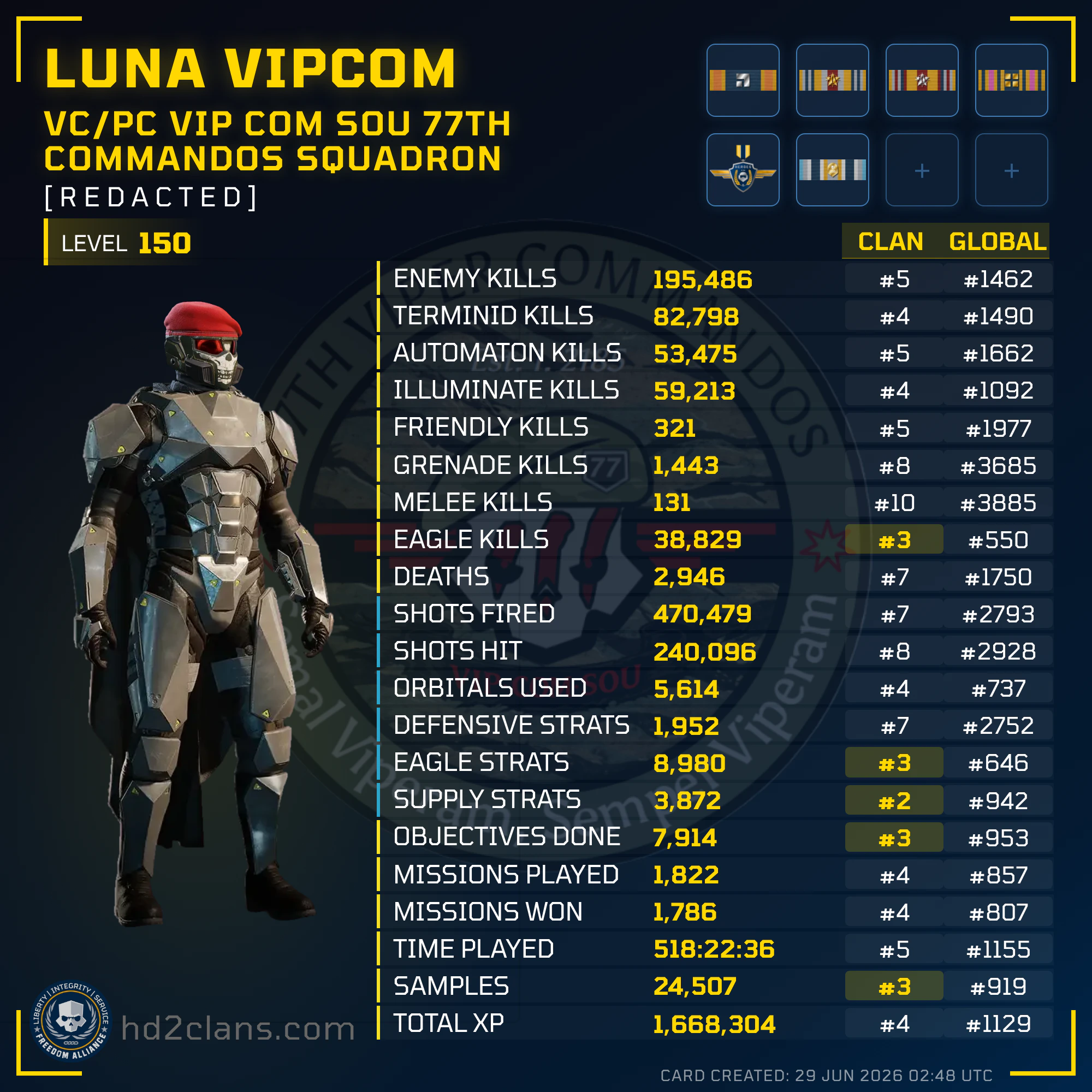 Player Card
