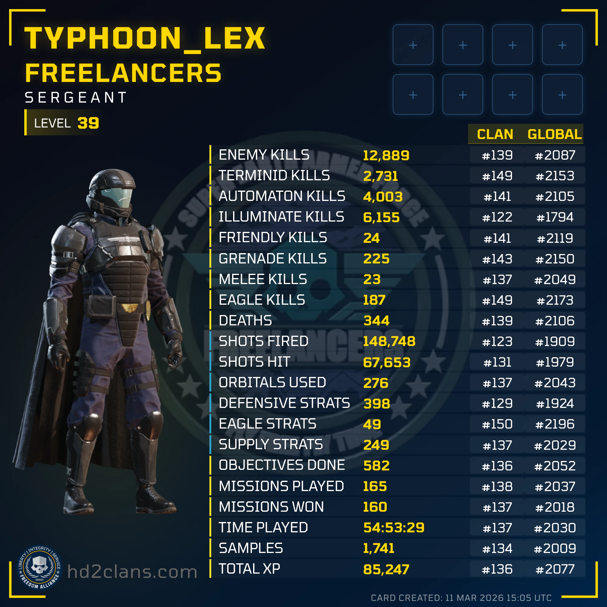 Player Card