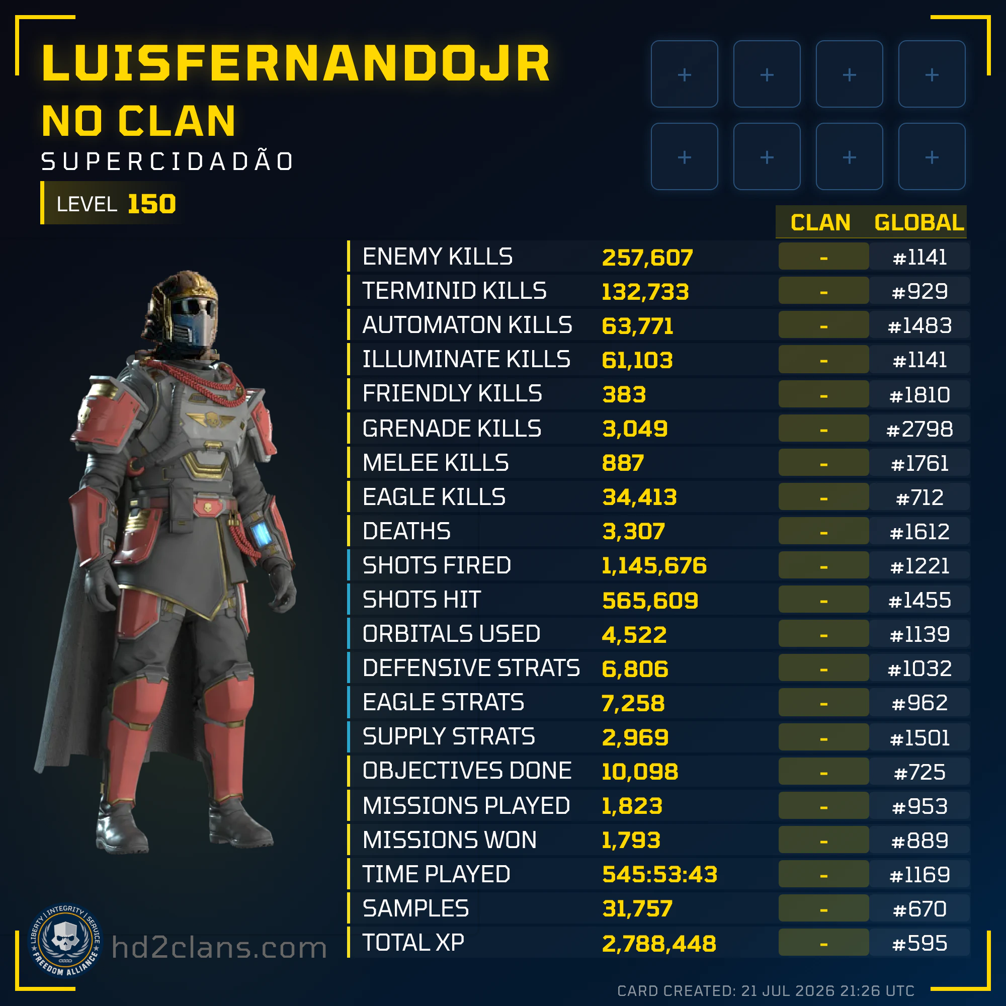 Player Card