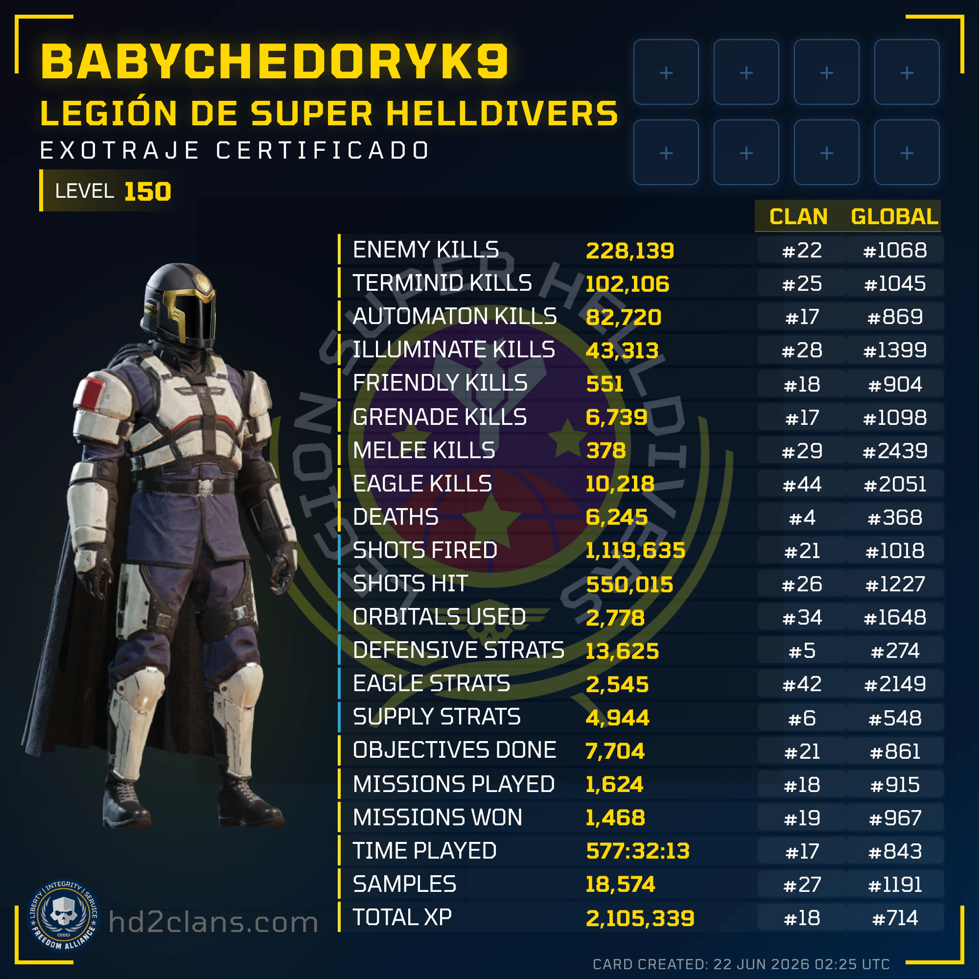Player Card