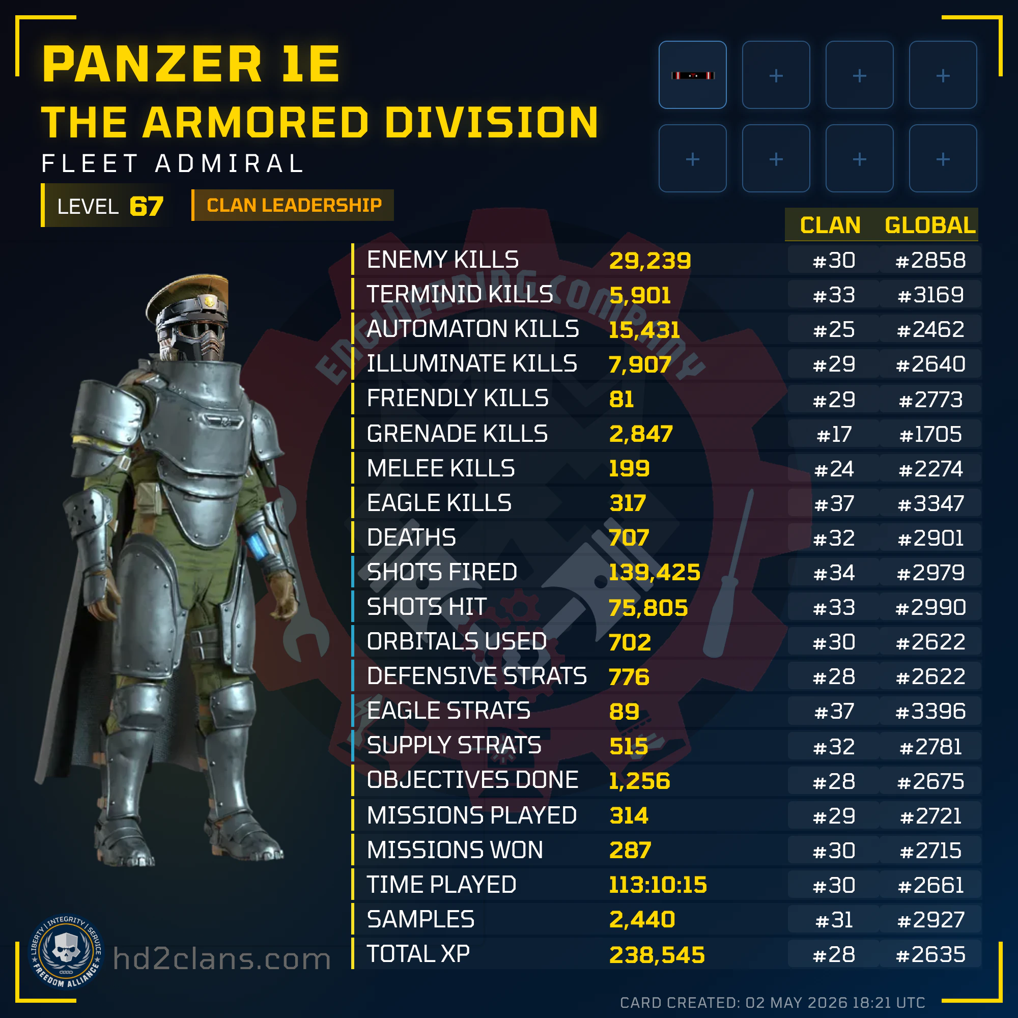 Player Card