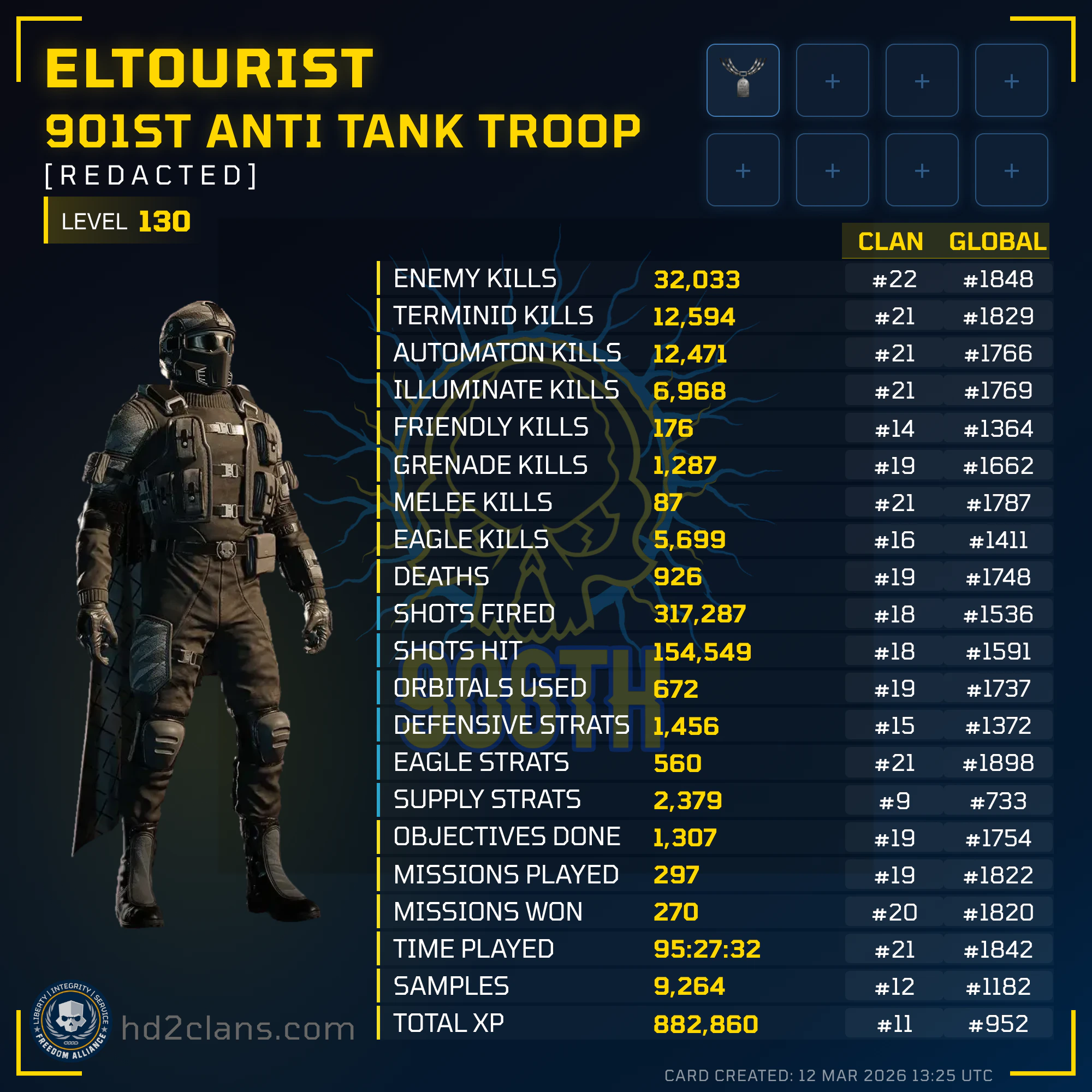 Player Card