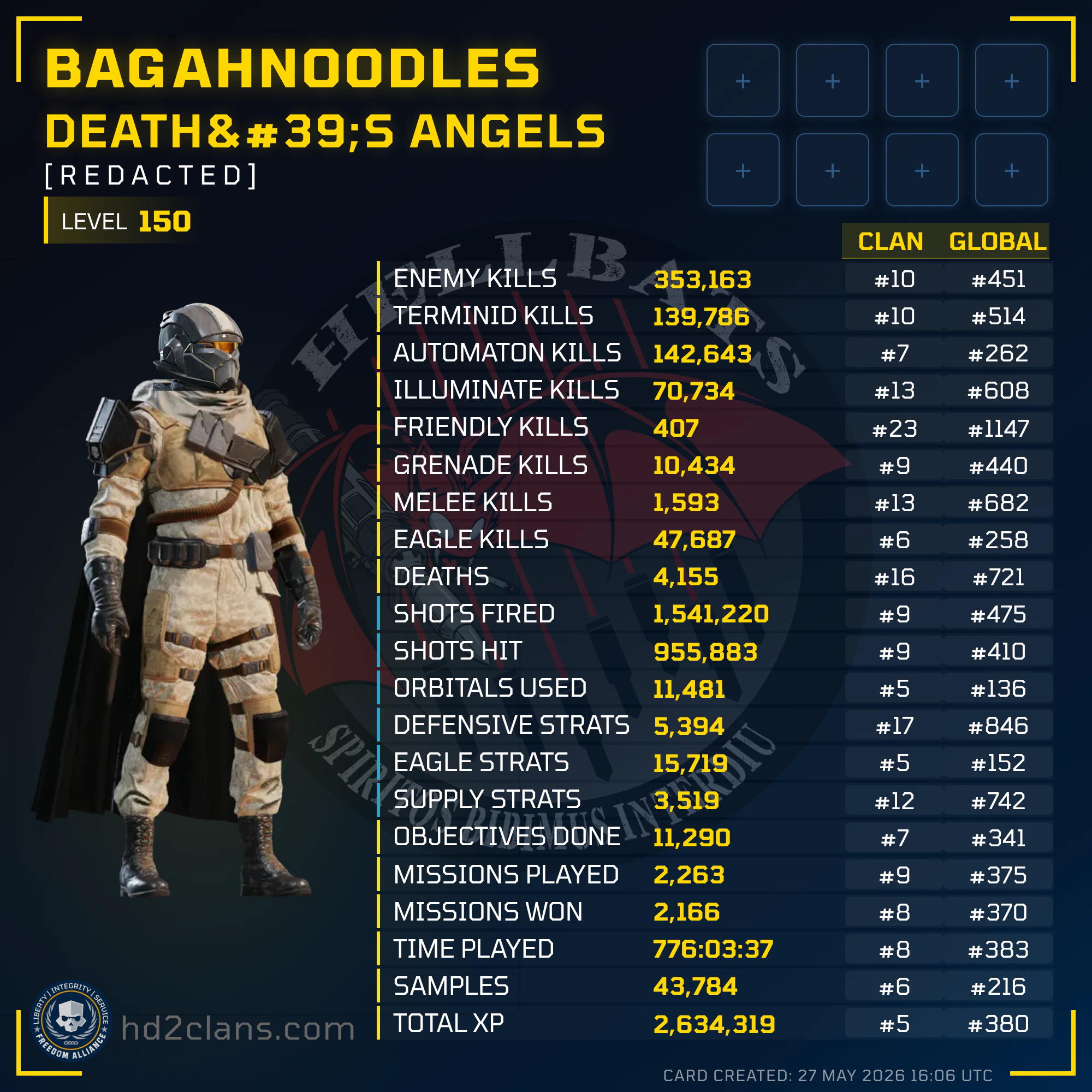 Player Card