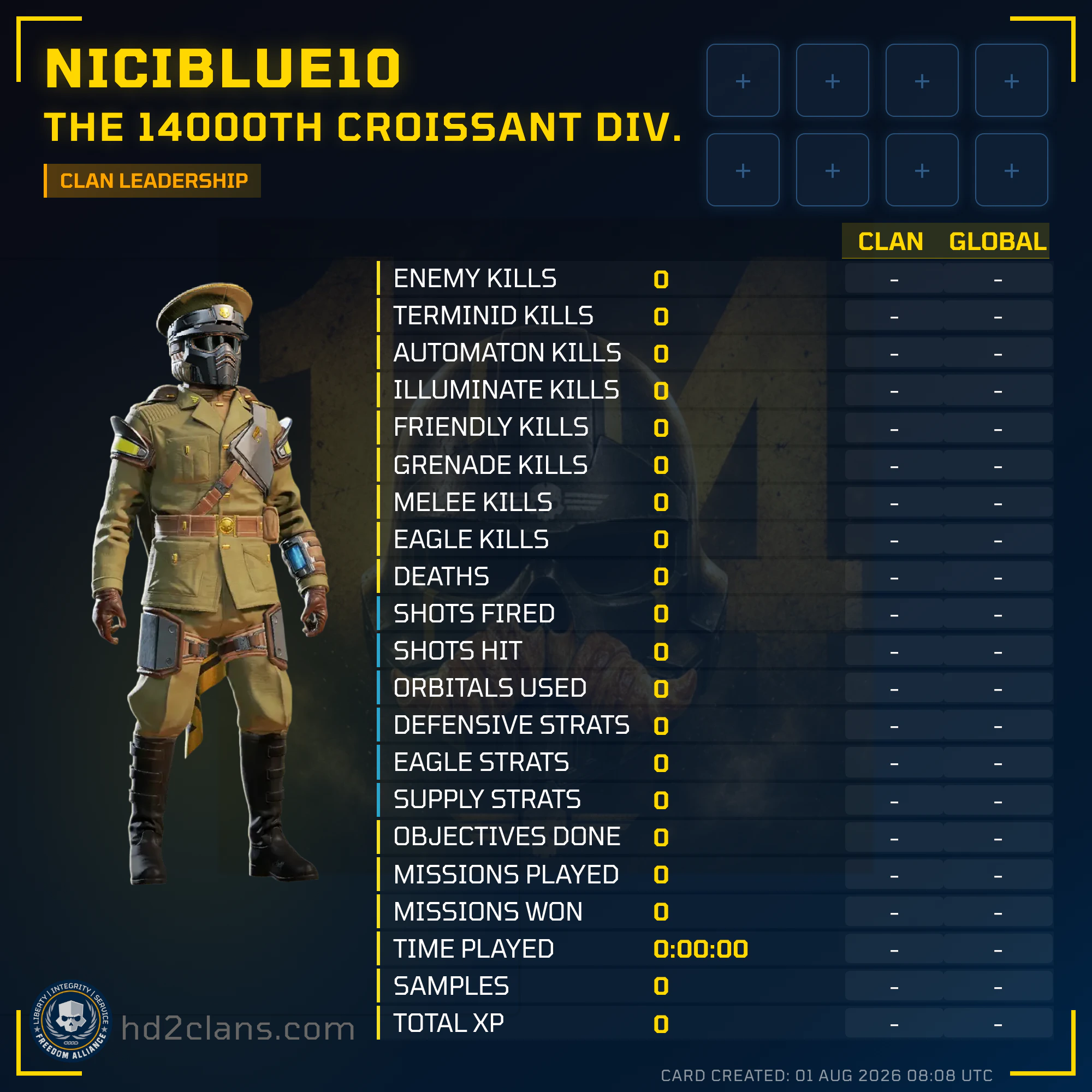 Player Card