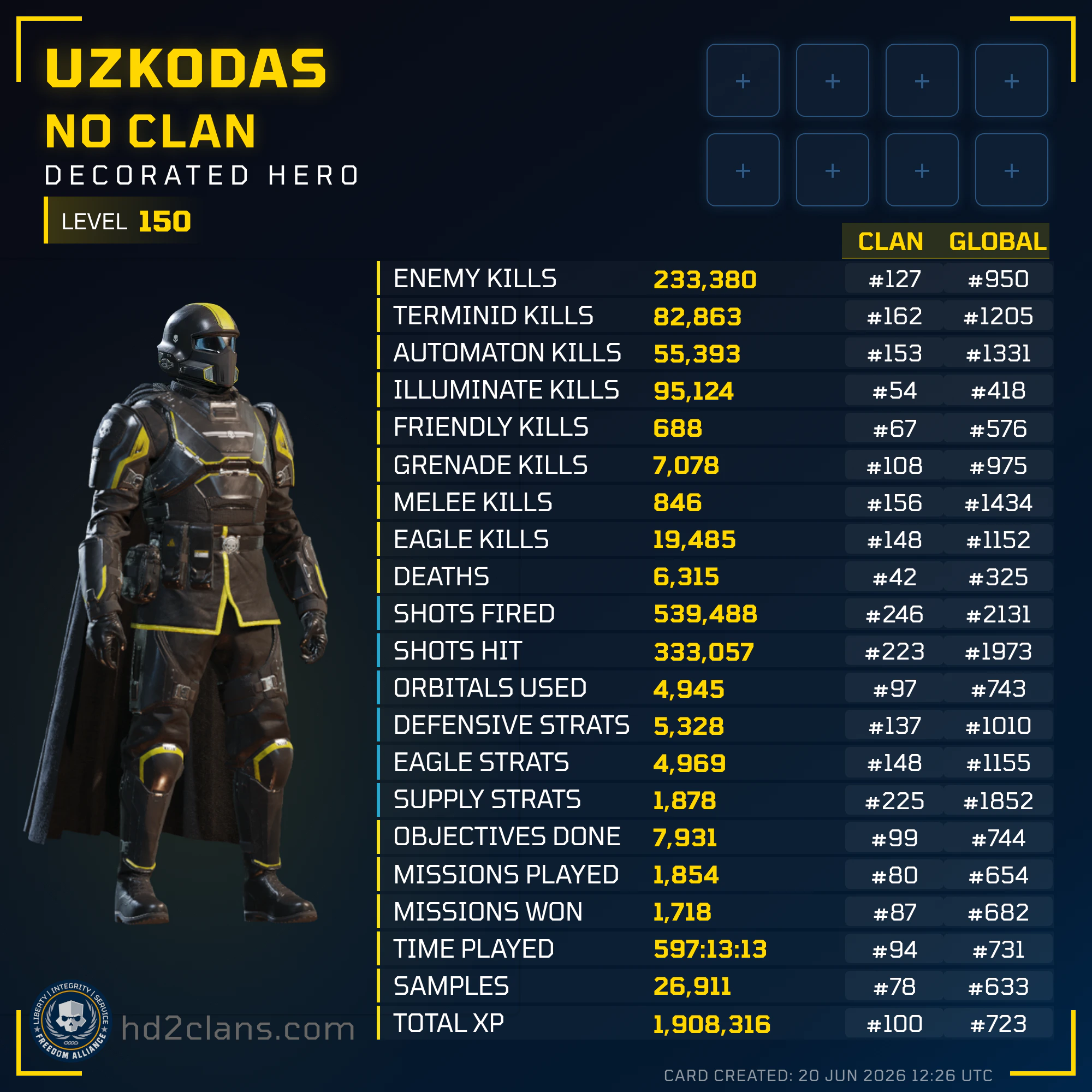 Player Card