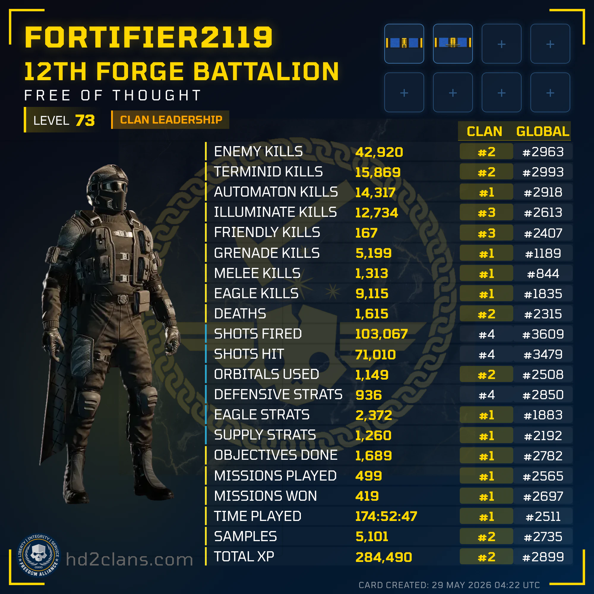 Player Card