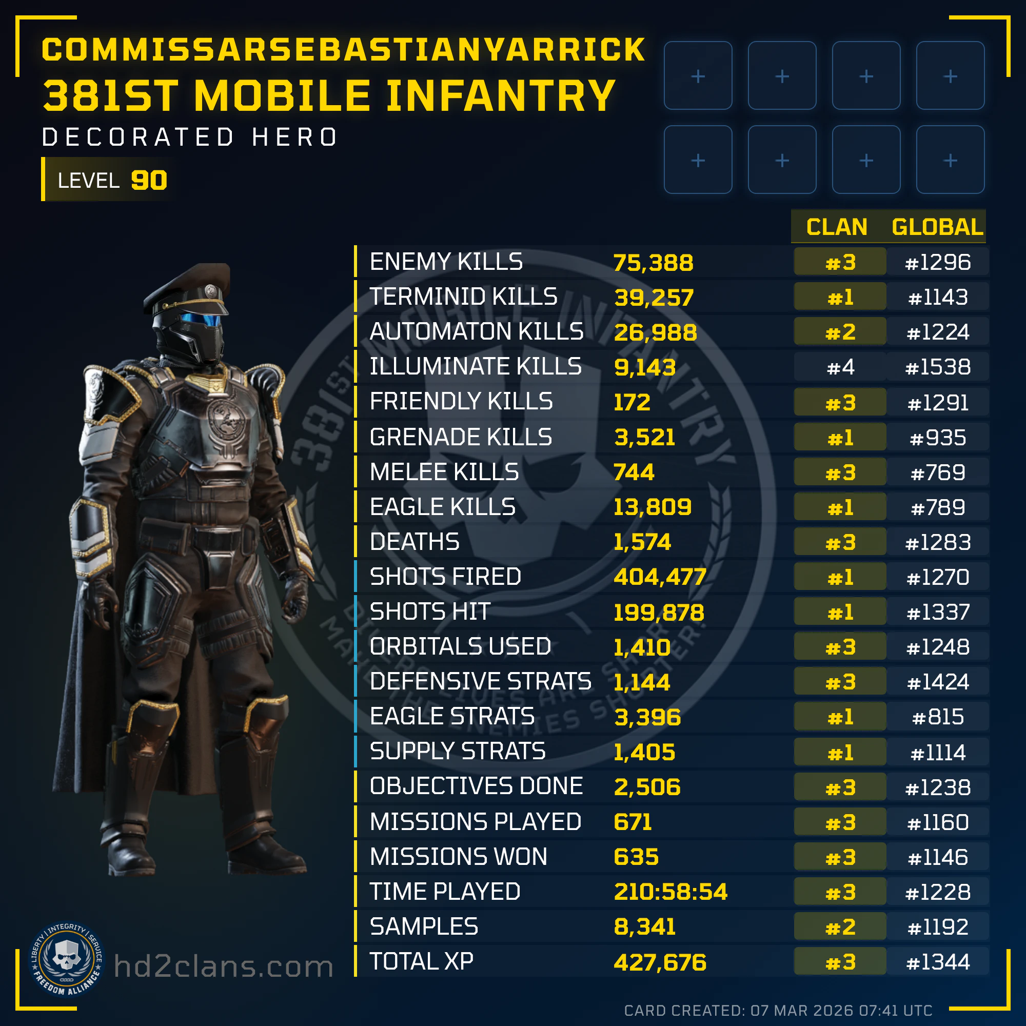 Player Card