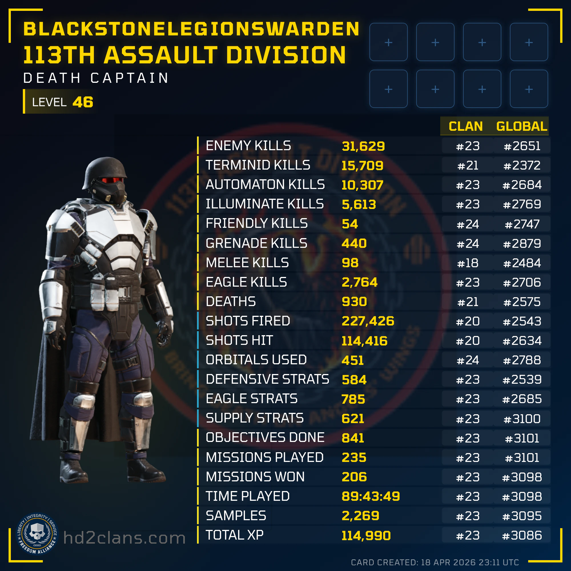 Player Card