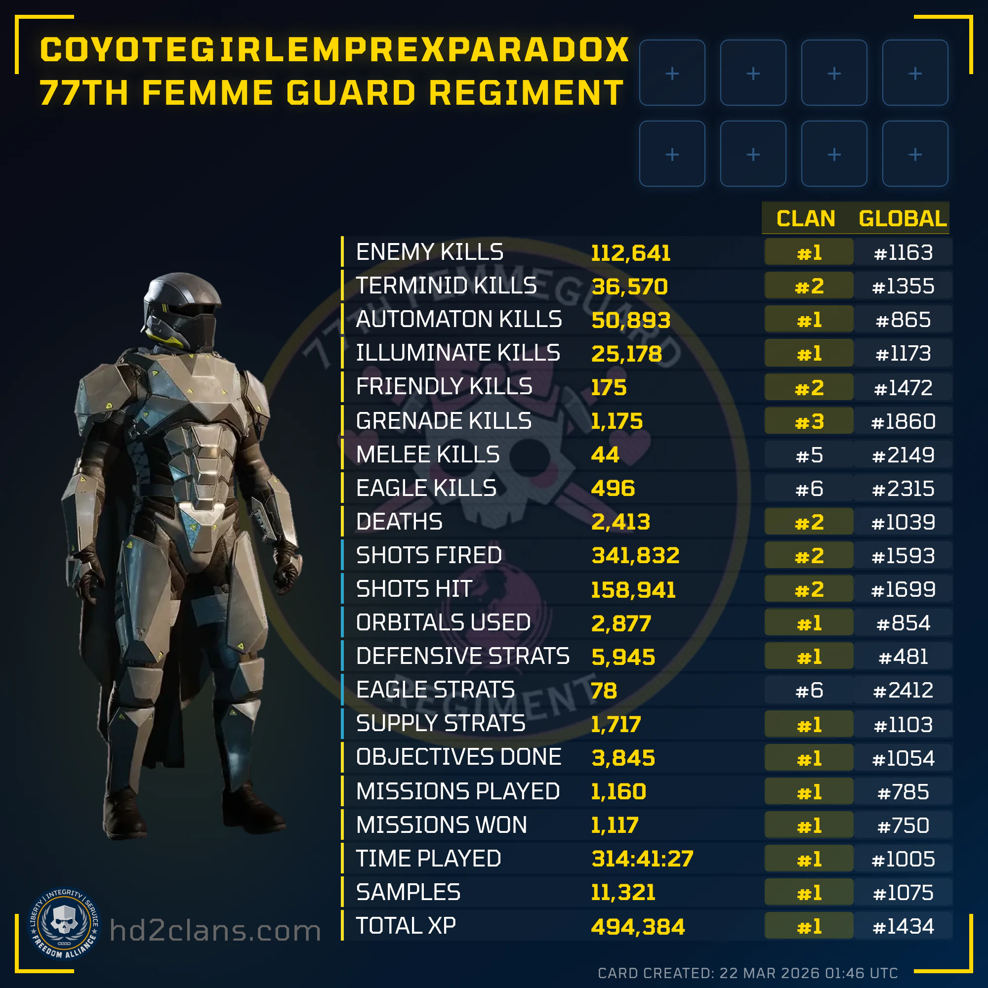 Player Card
