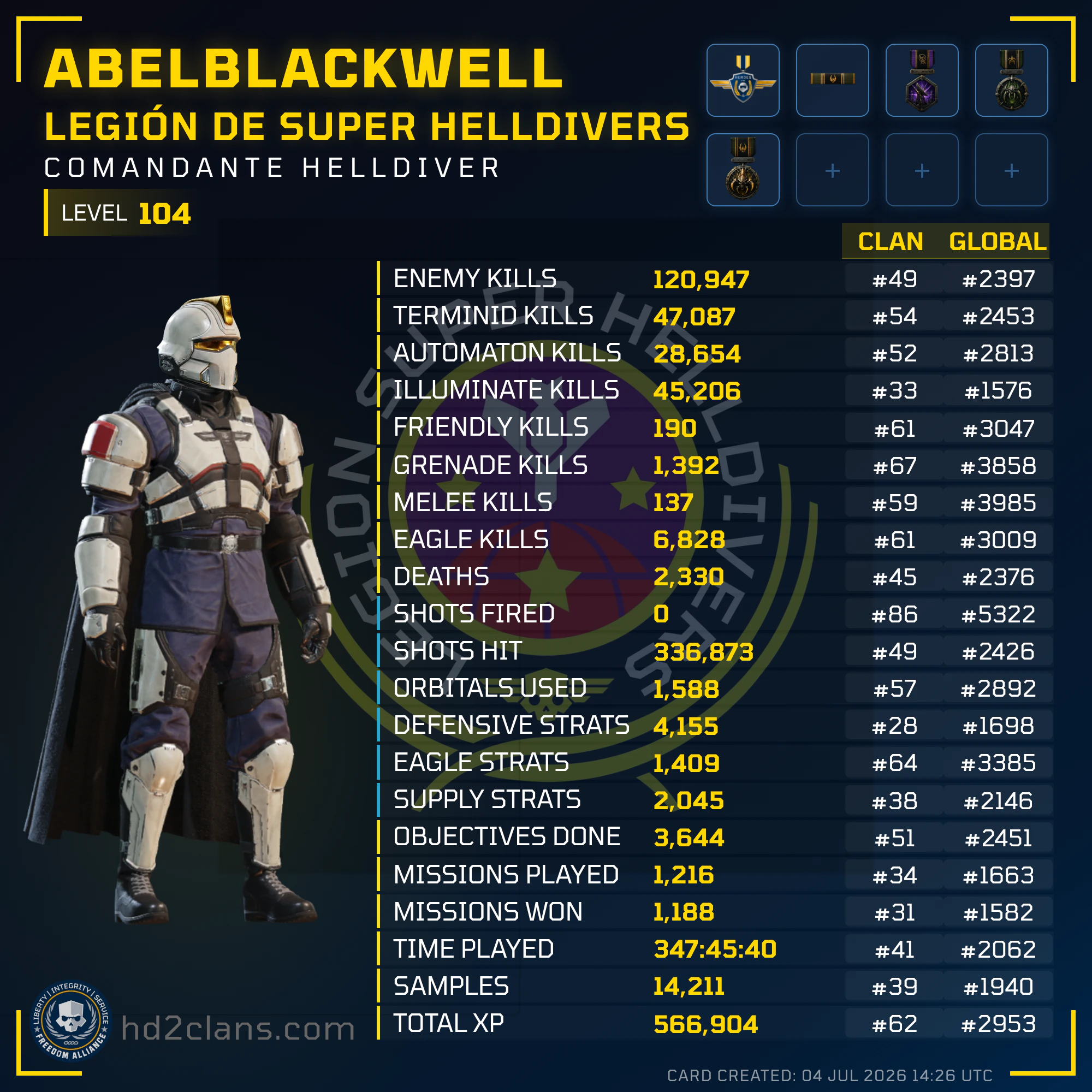 Player Card
