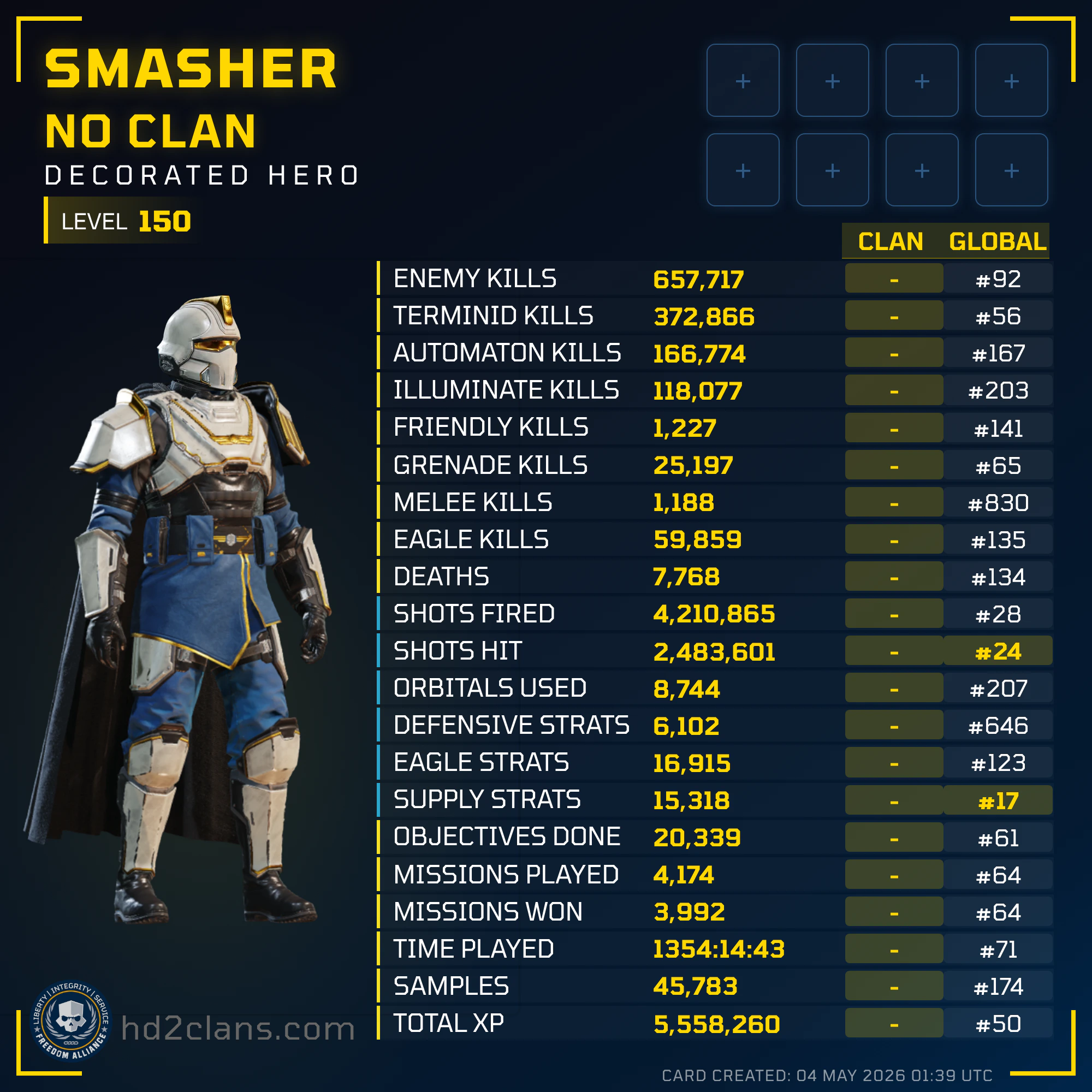 Player Card