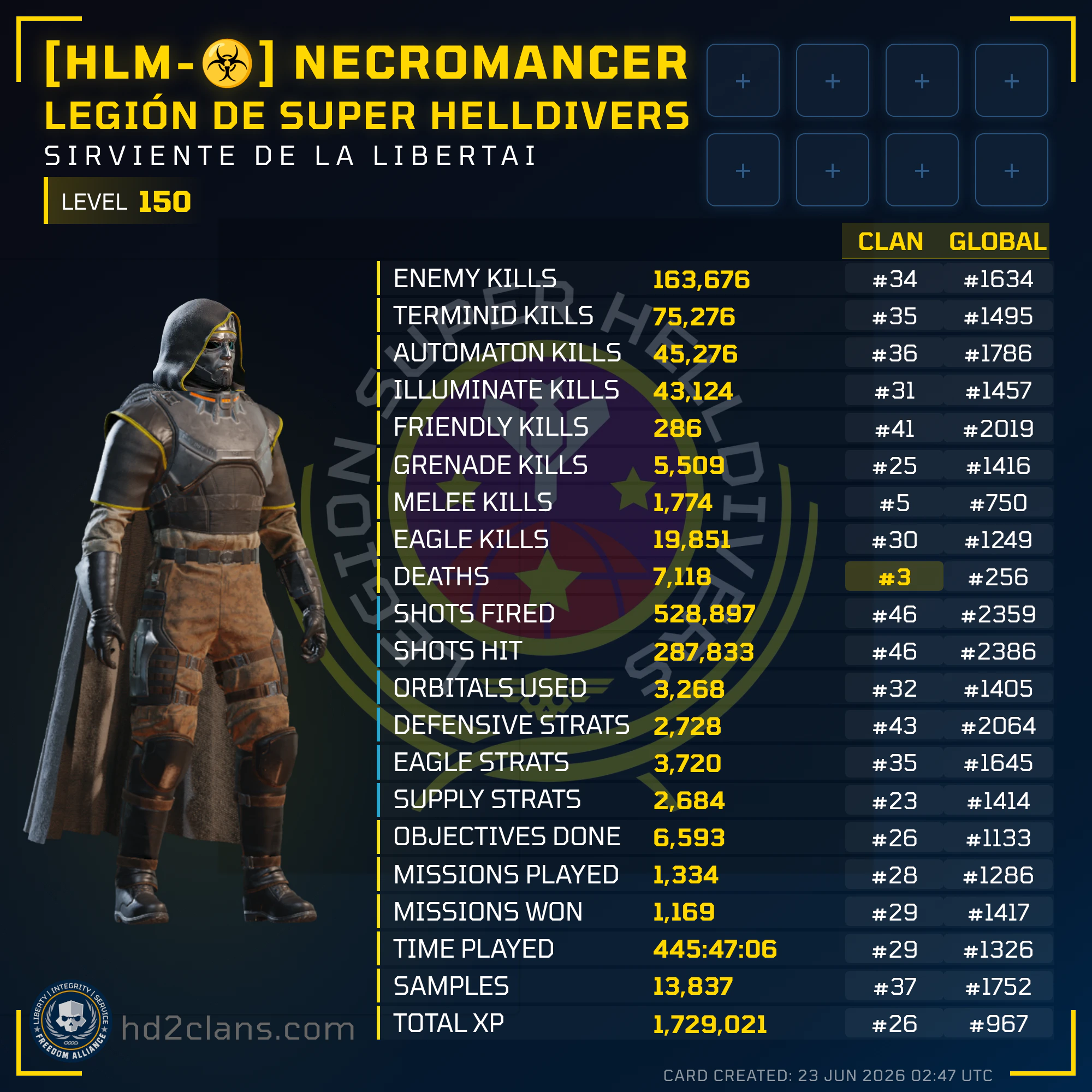 Player Card