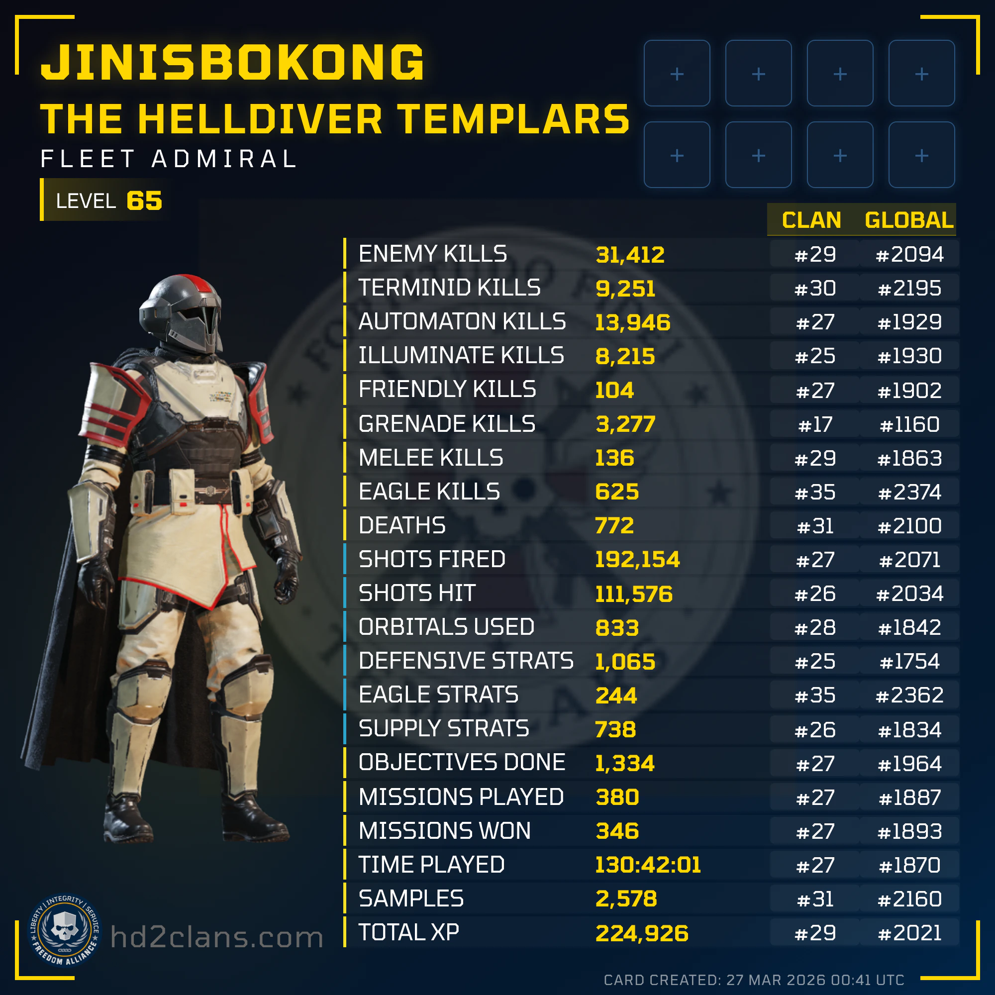 Player Card