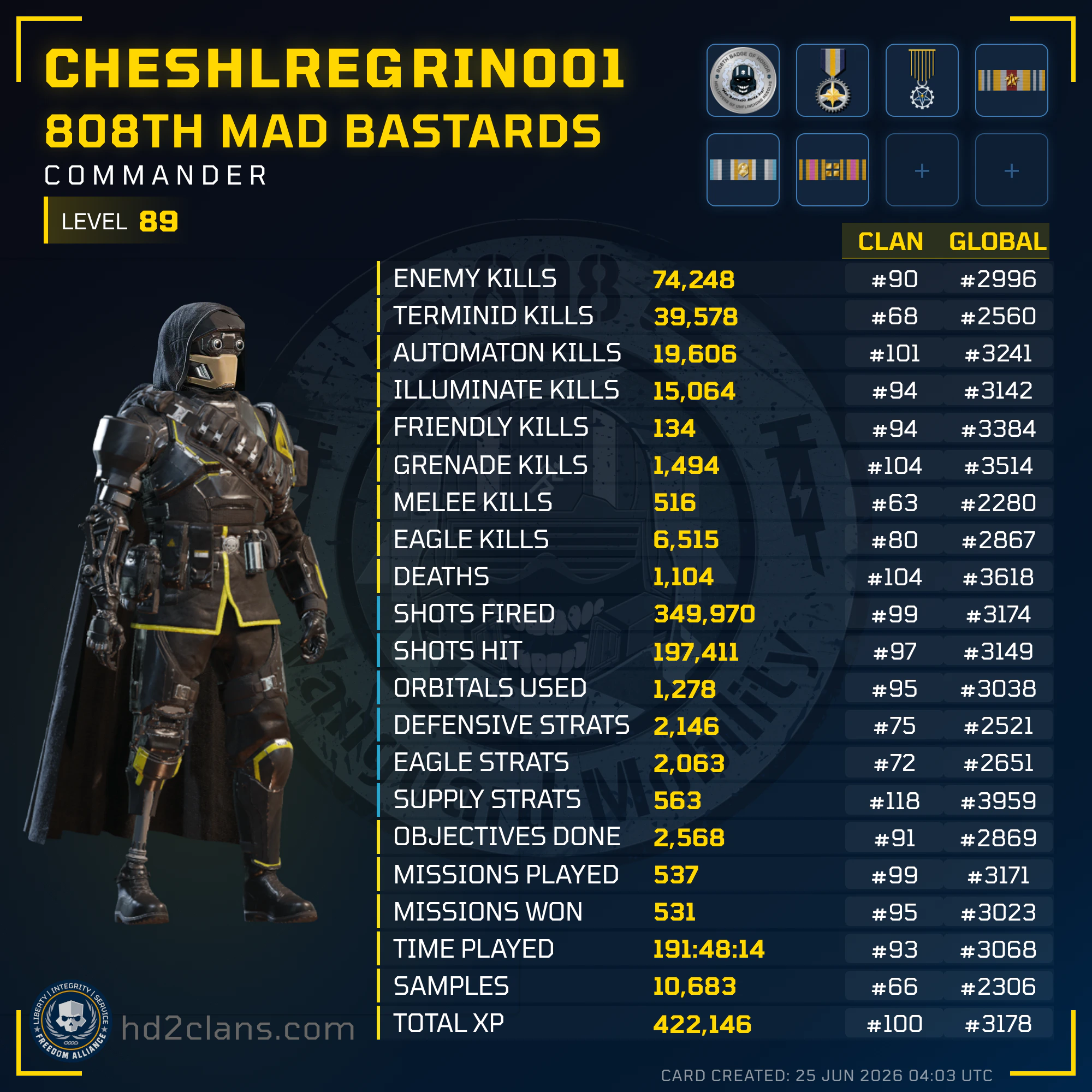 Player Card