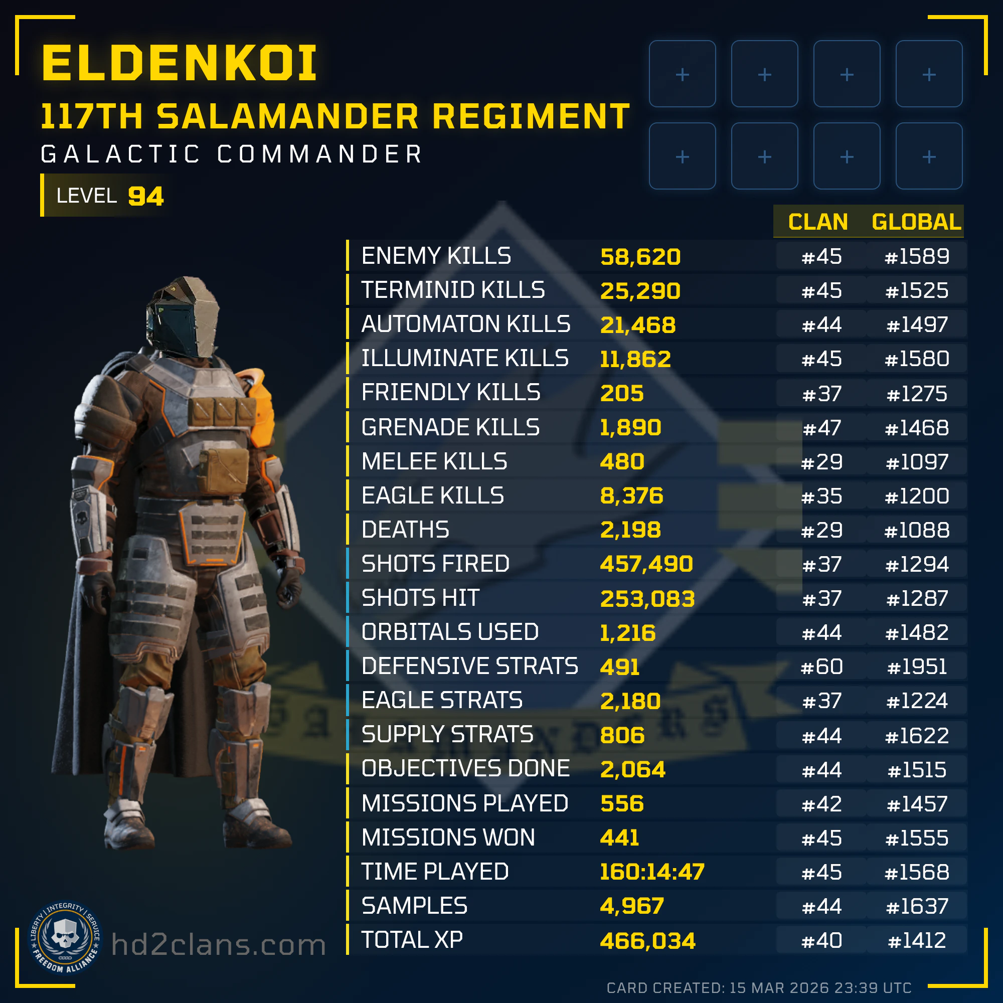 Player Card