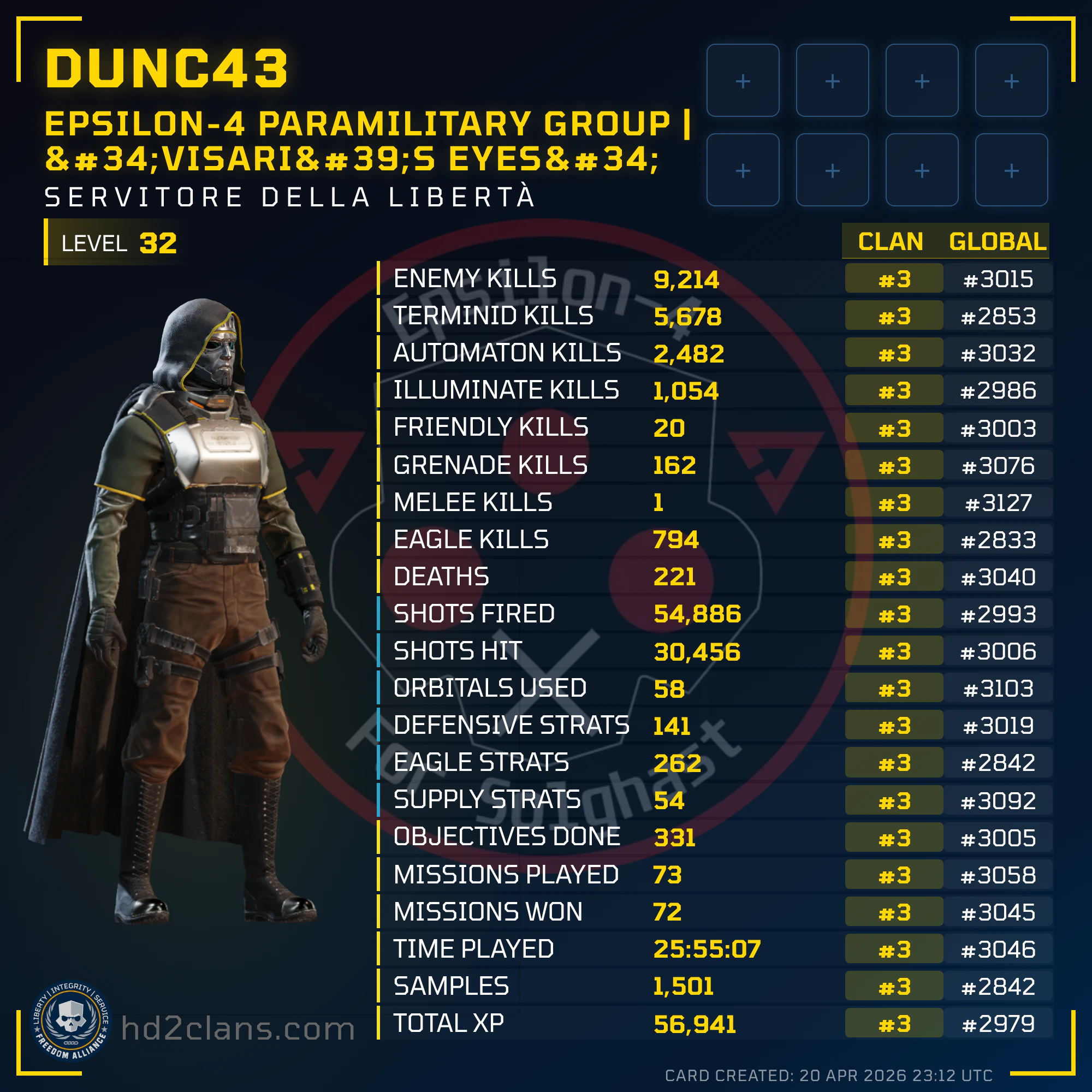 Player Card