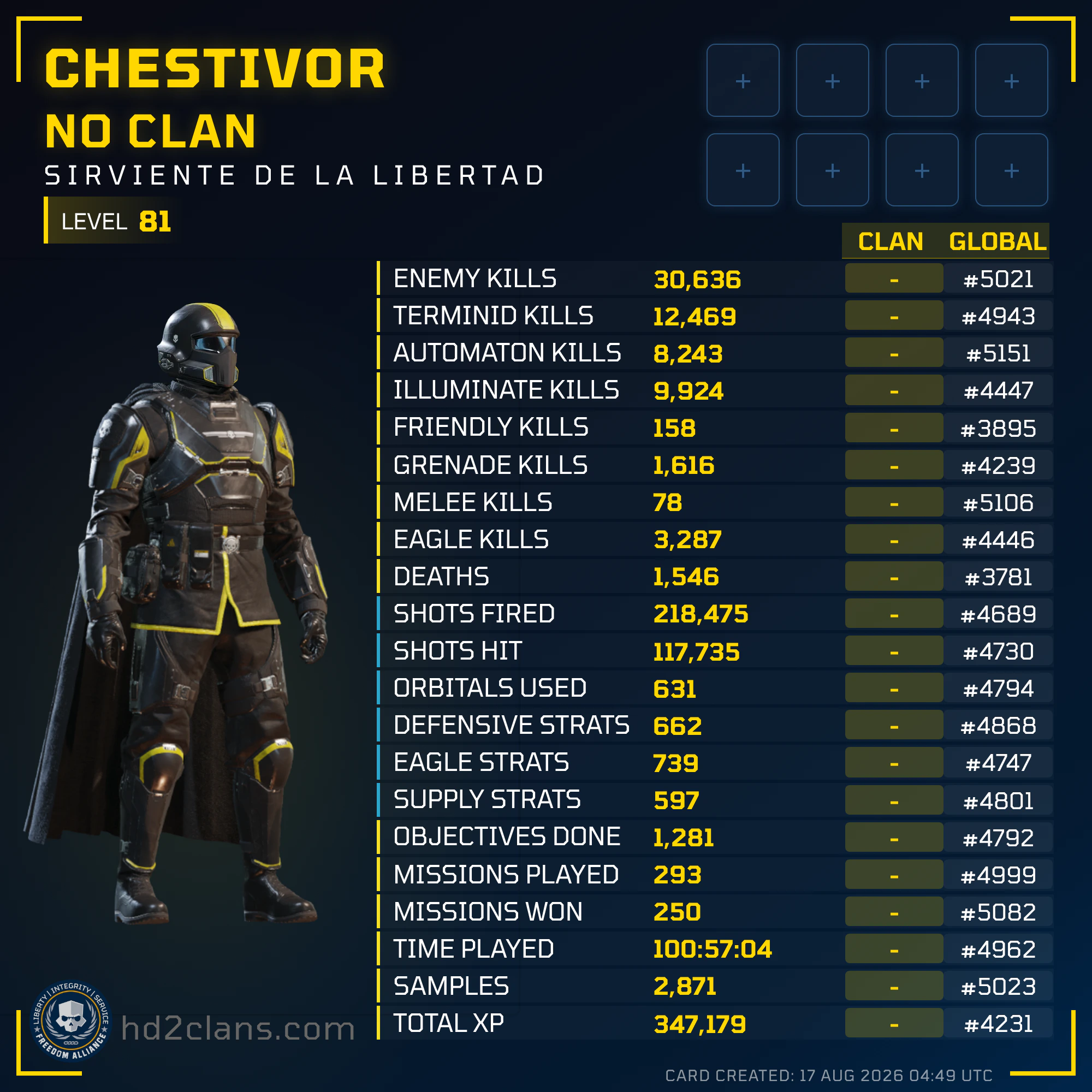 Player Card