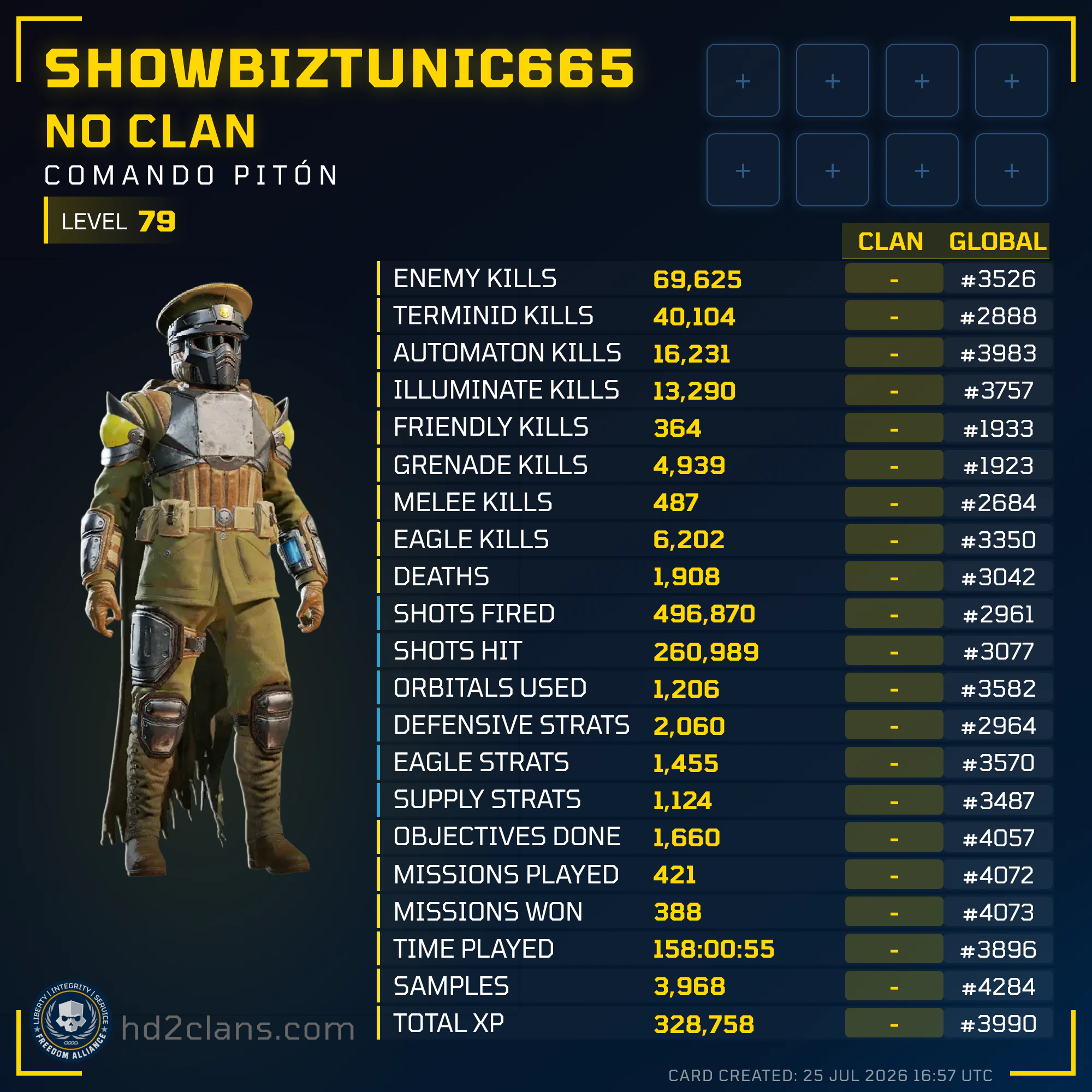 Player Card