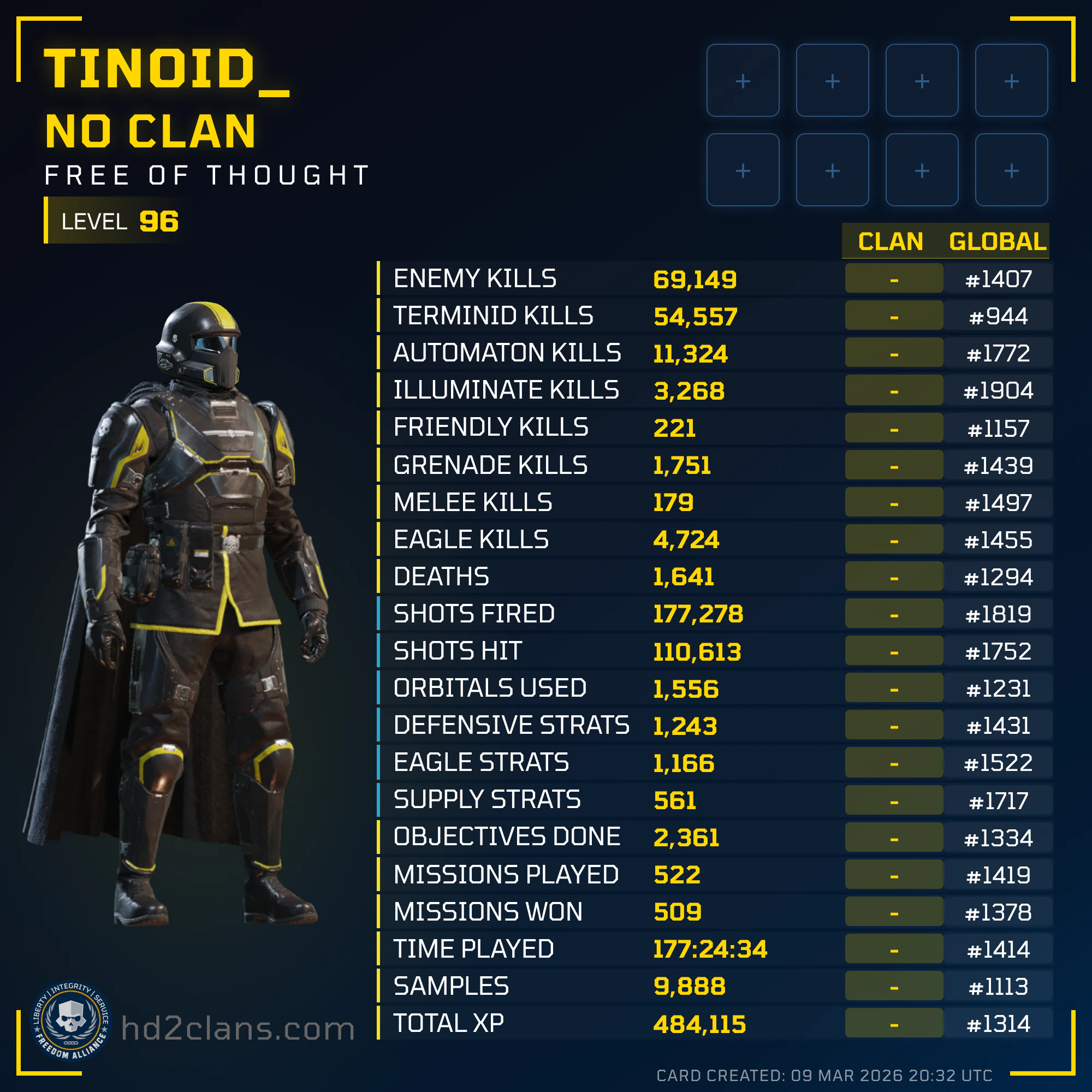 Player Card