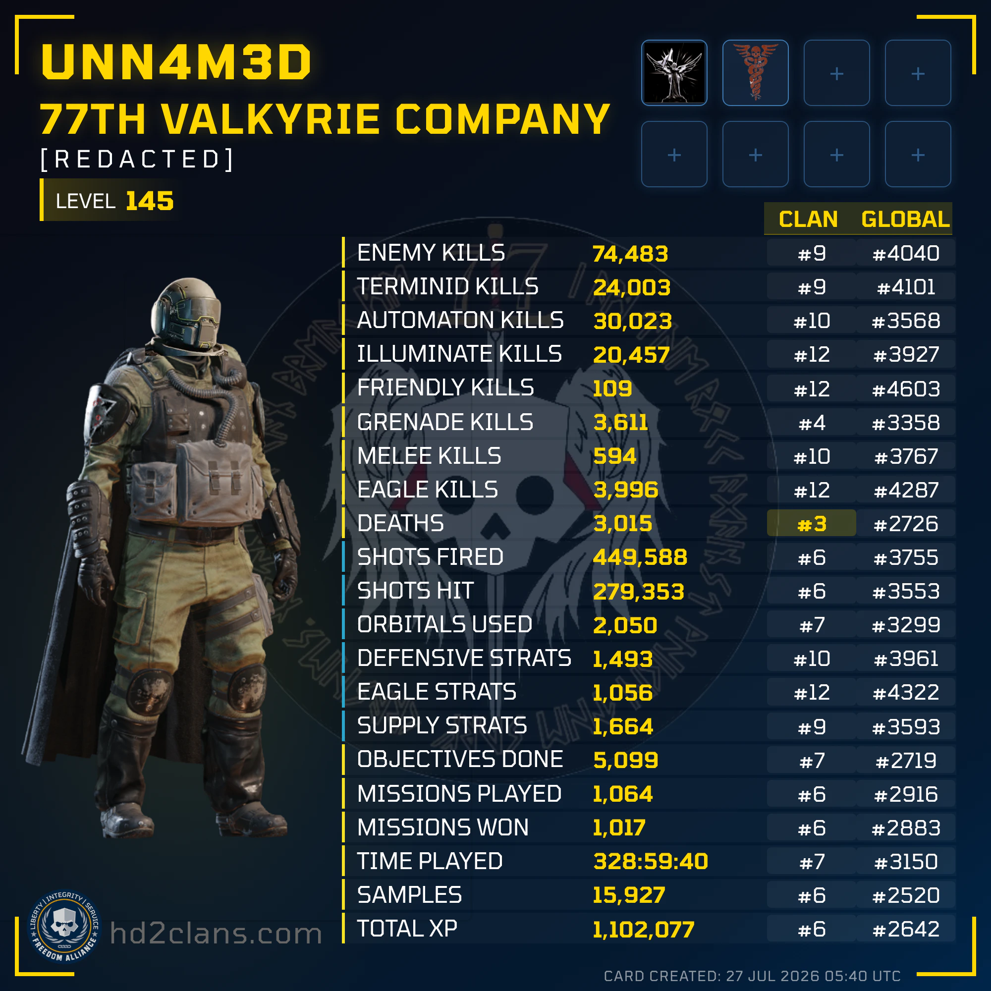Player Card
