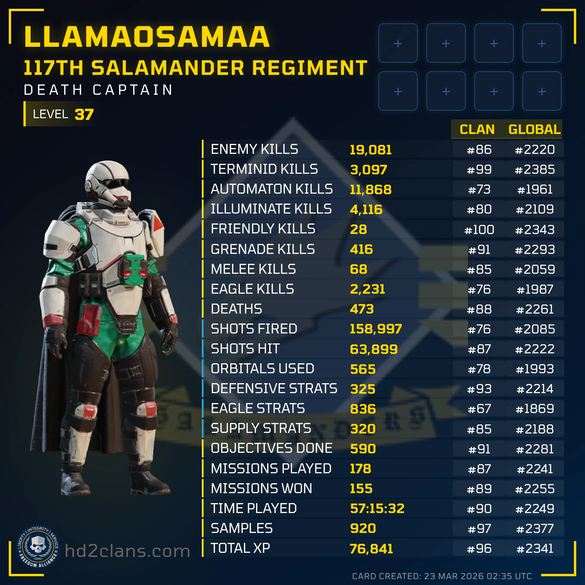Player Card