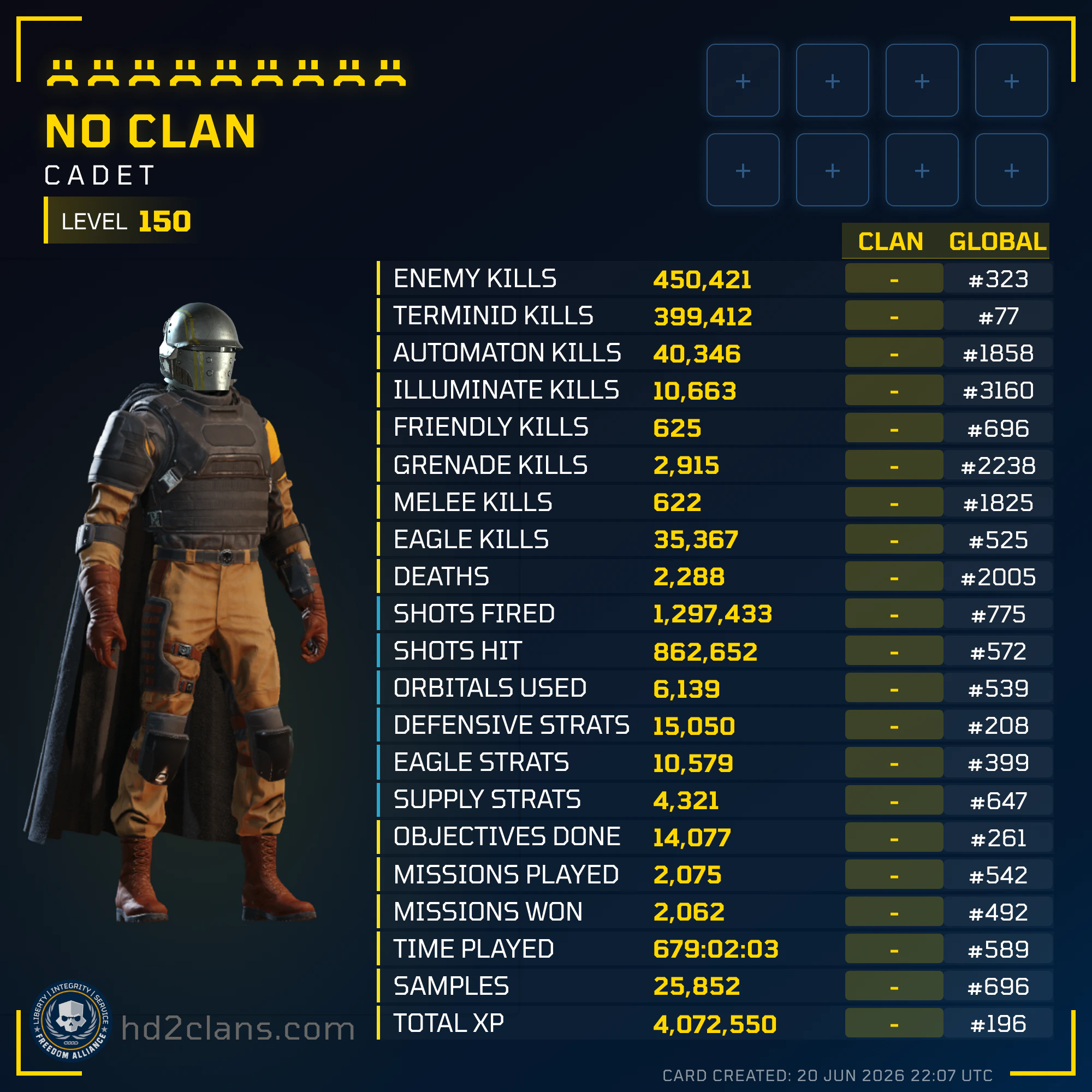 Player Card