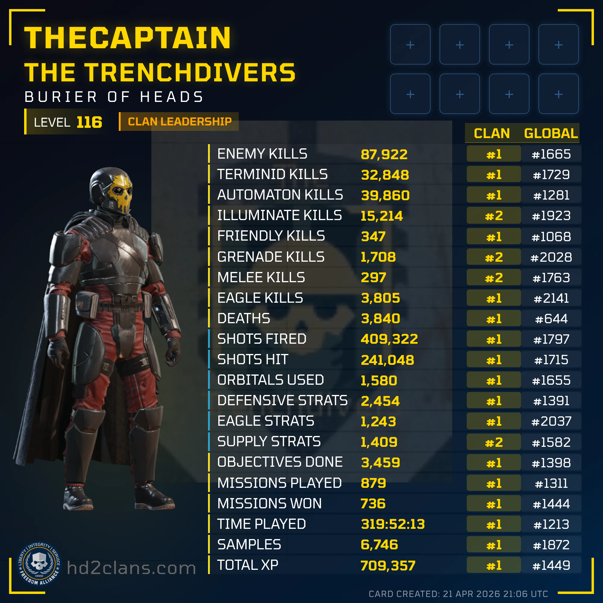 Player Card