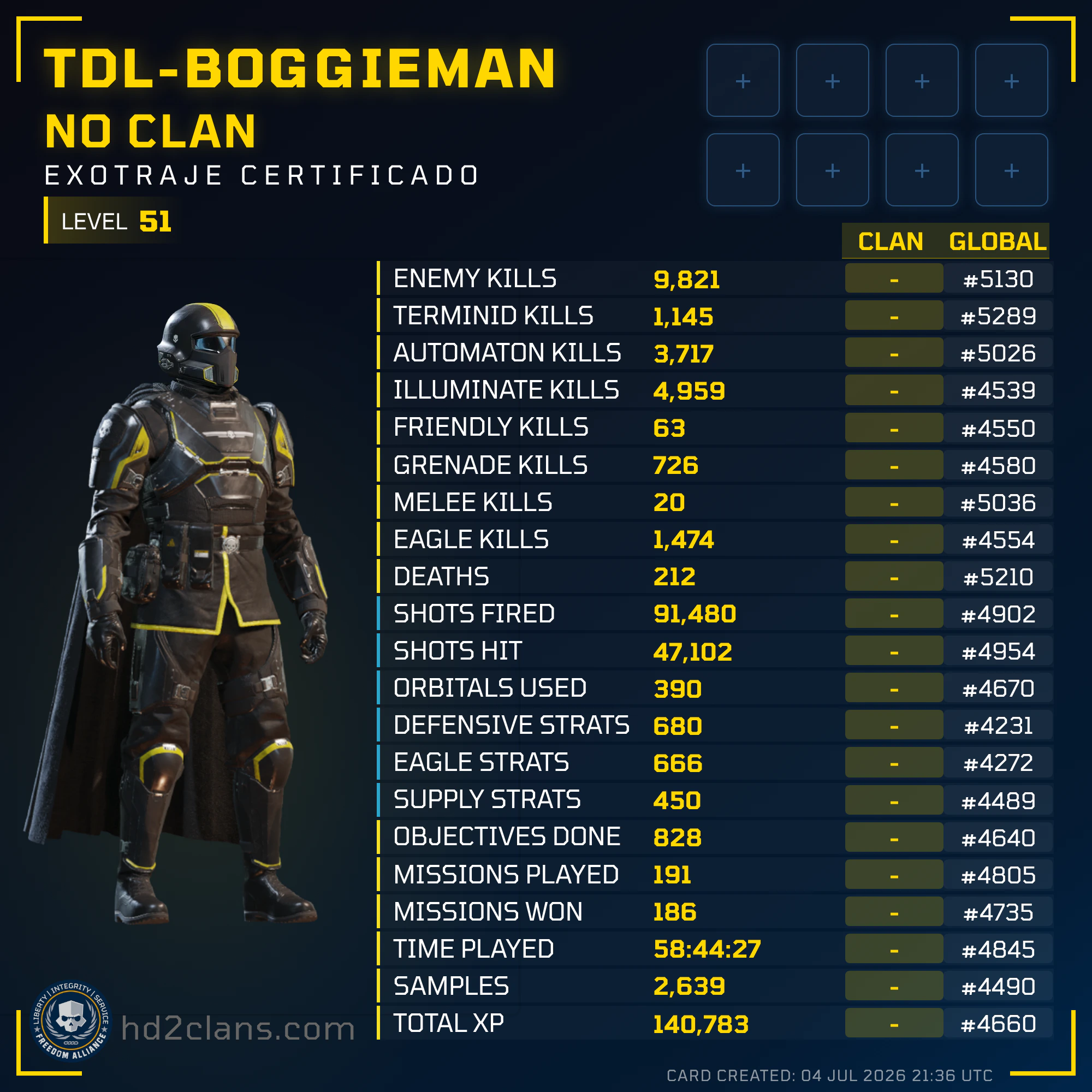 Player Card
