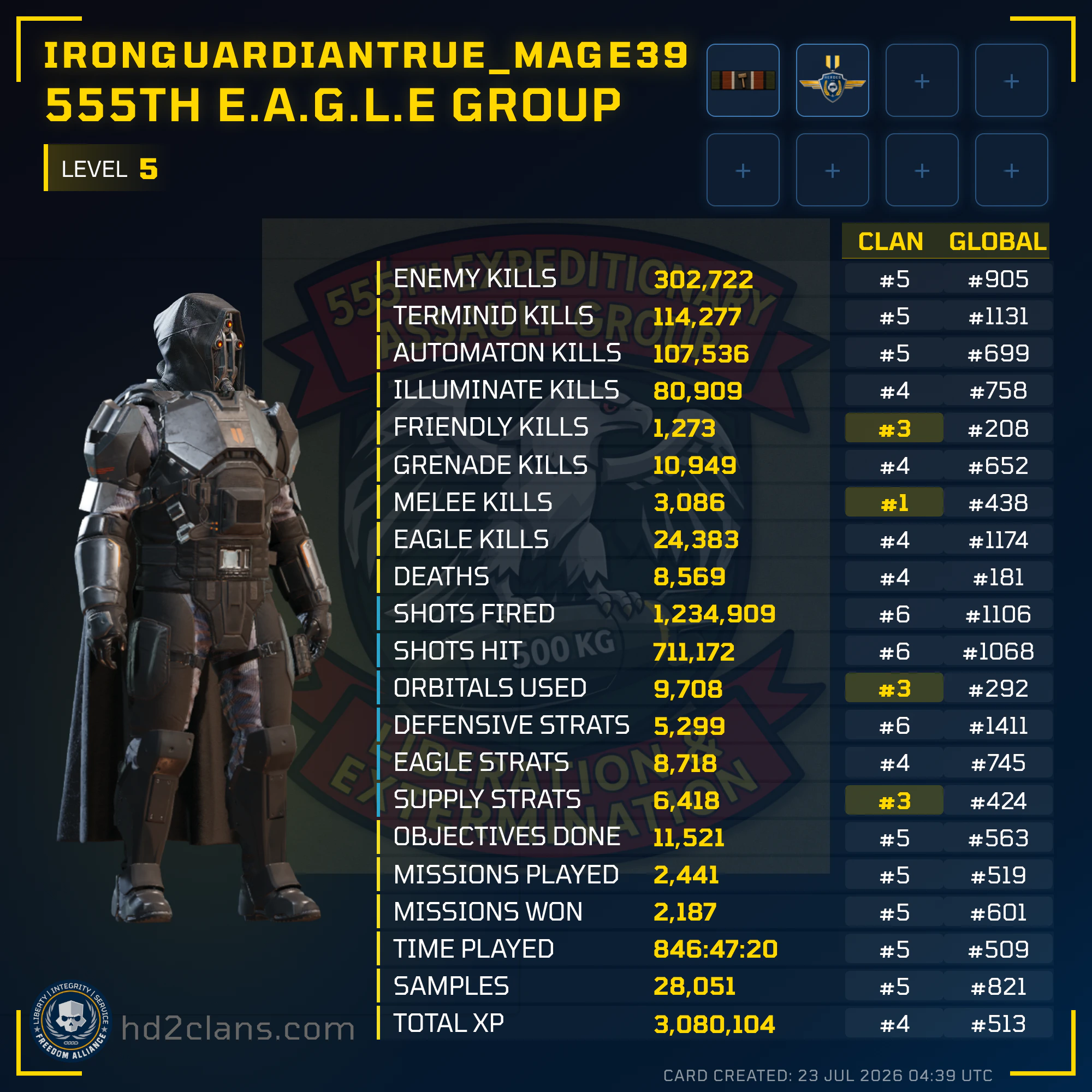 Player Card