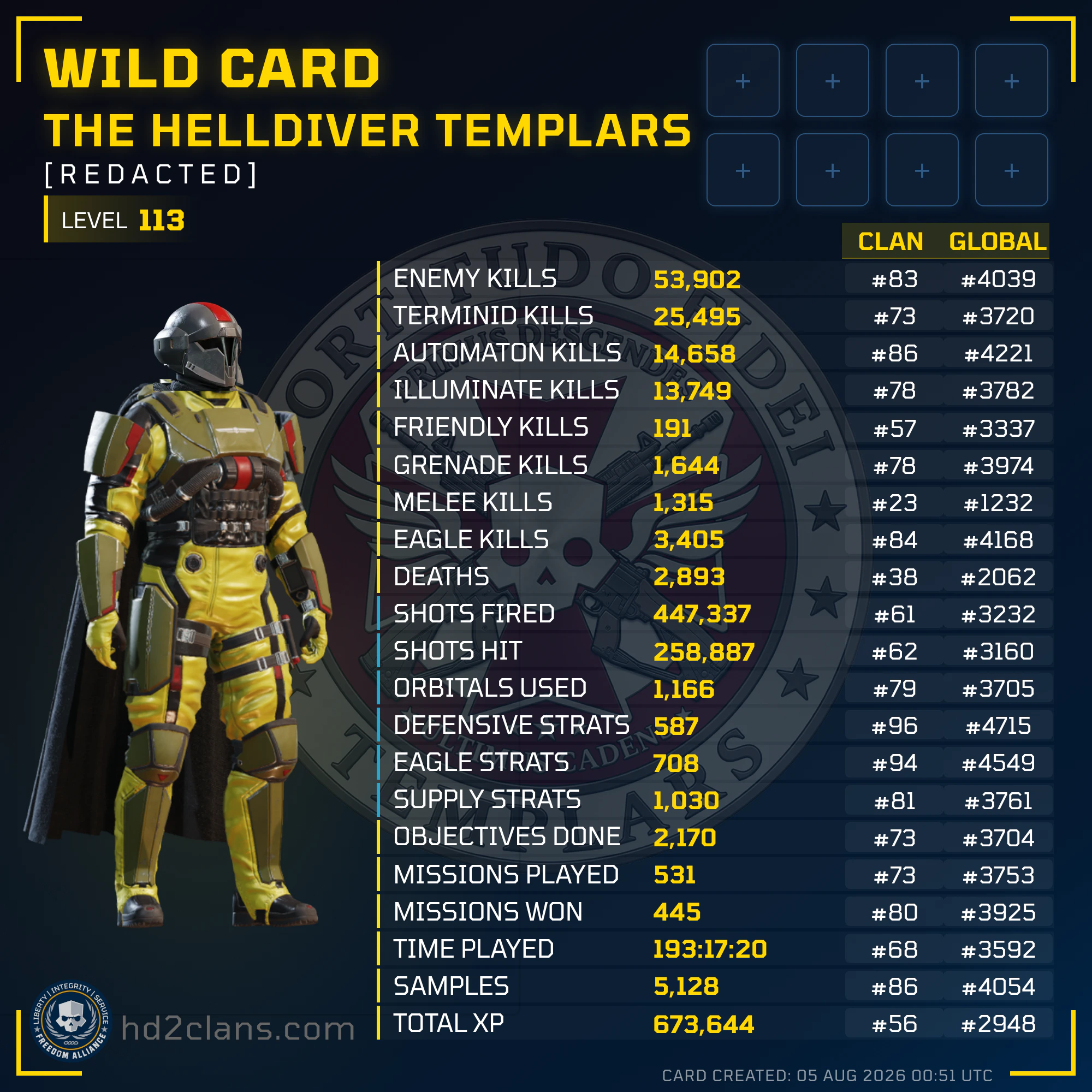 Player Card