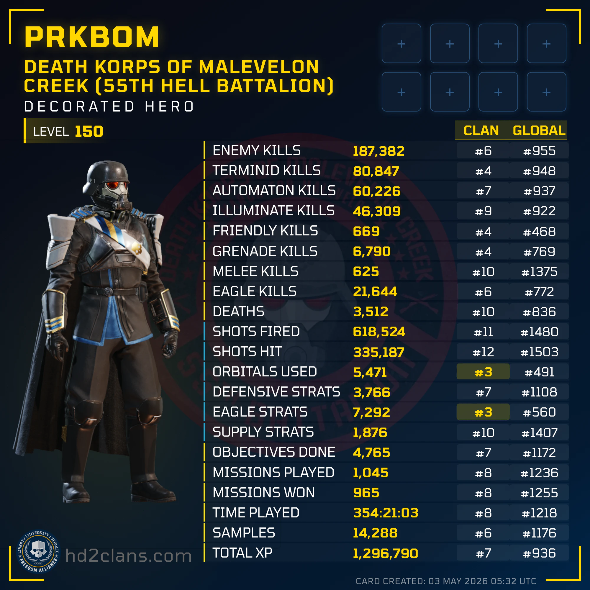 Player Card