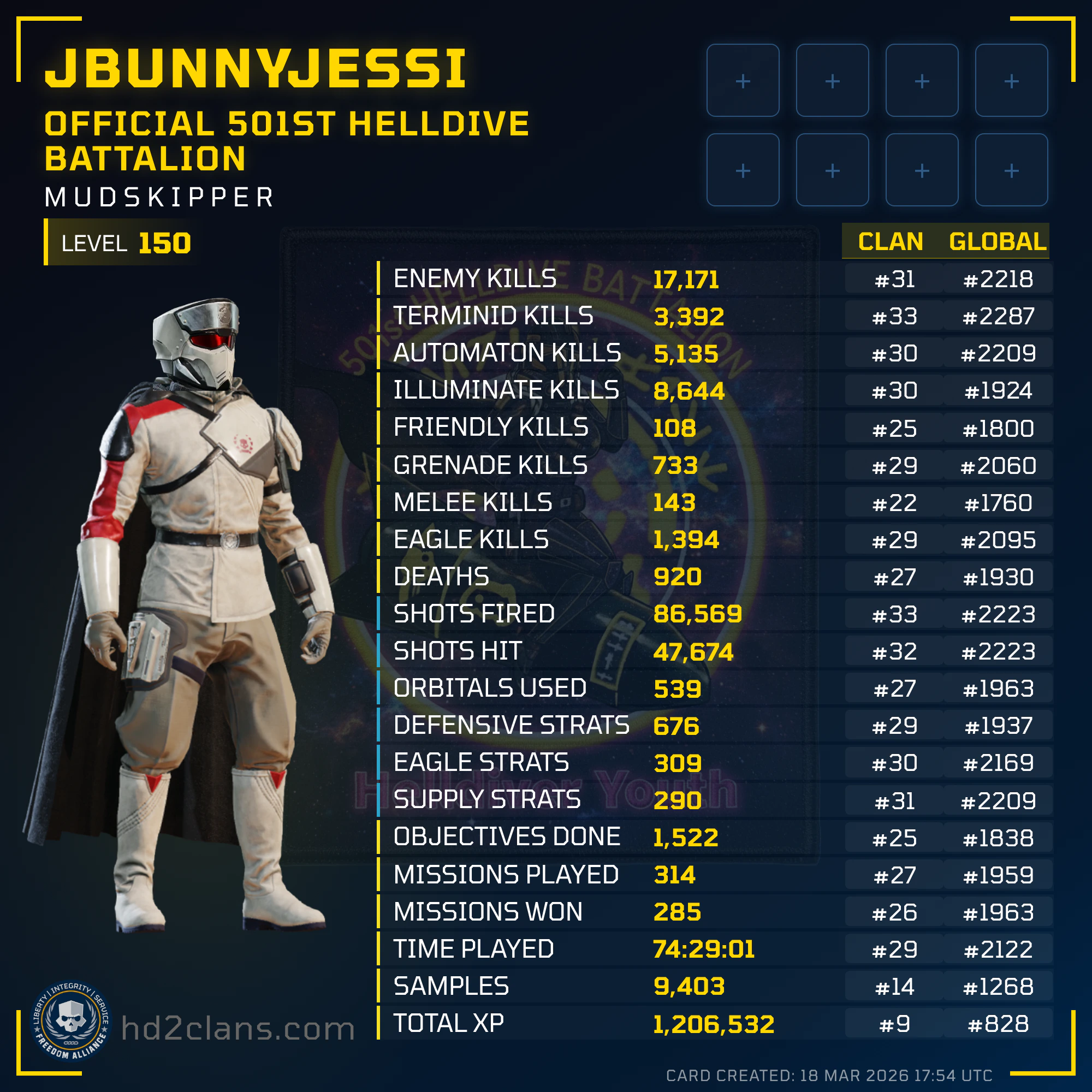 Player Card